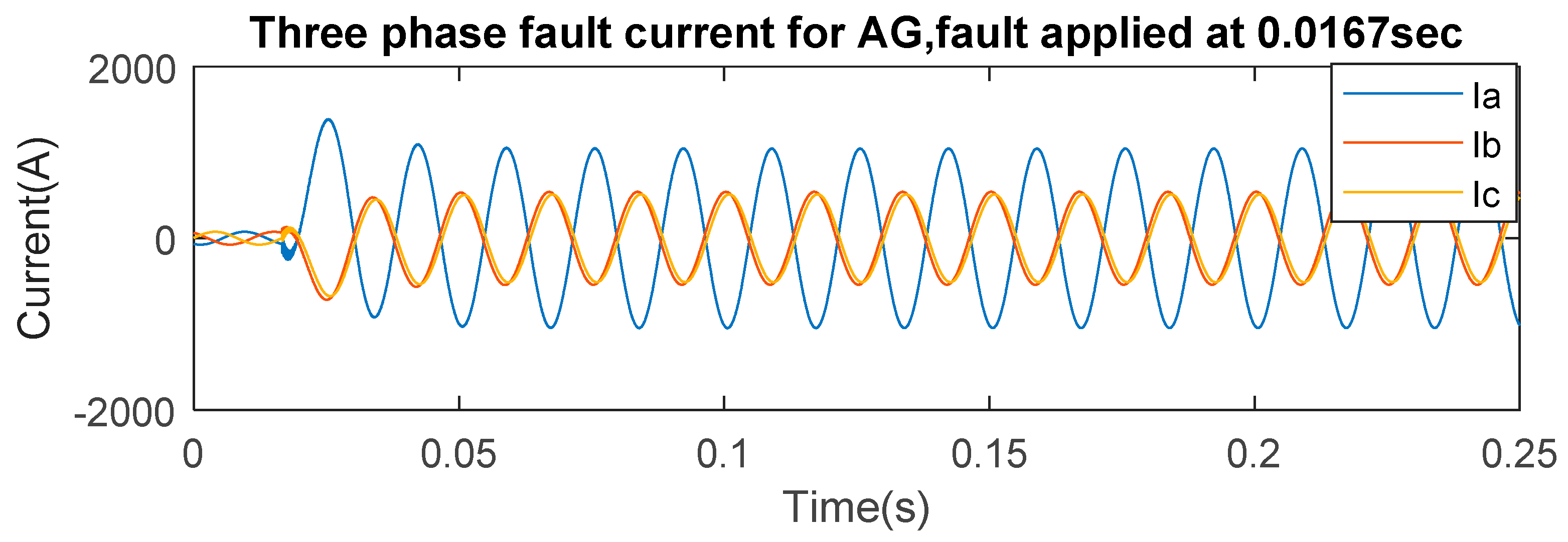 Applsci 10 04965 g005