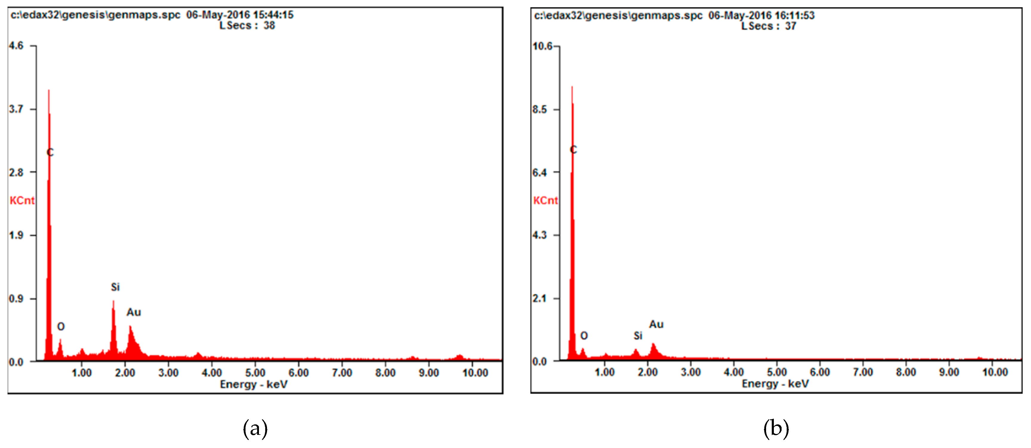 Applsci 10 04971 g005