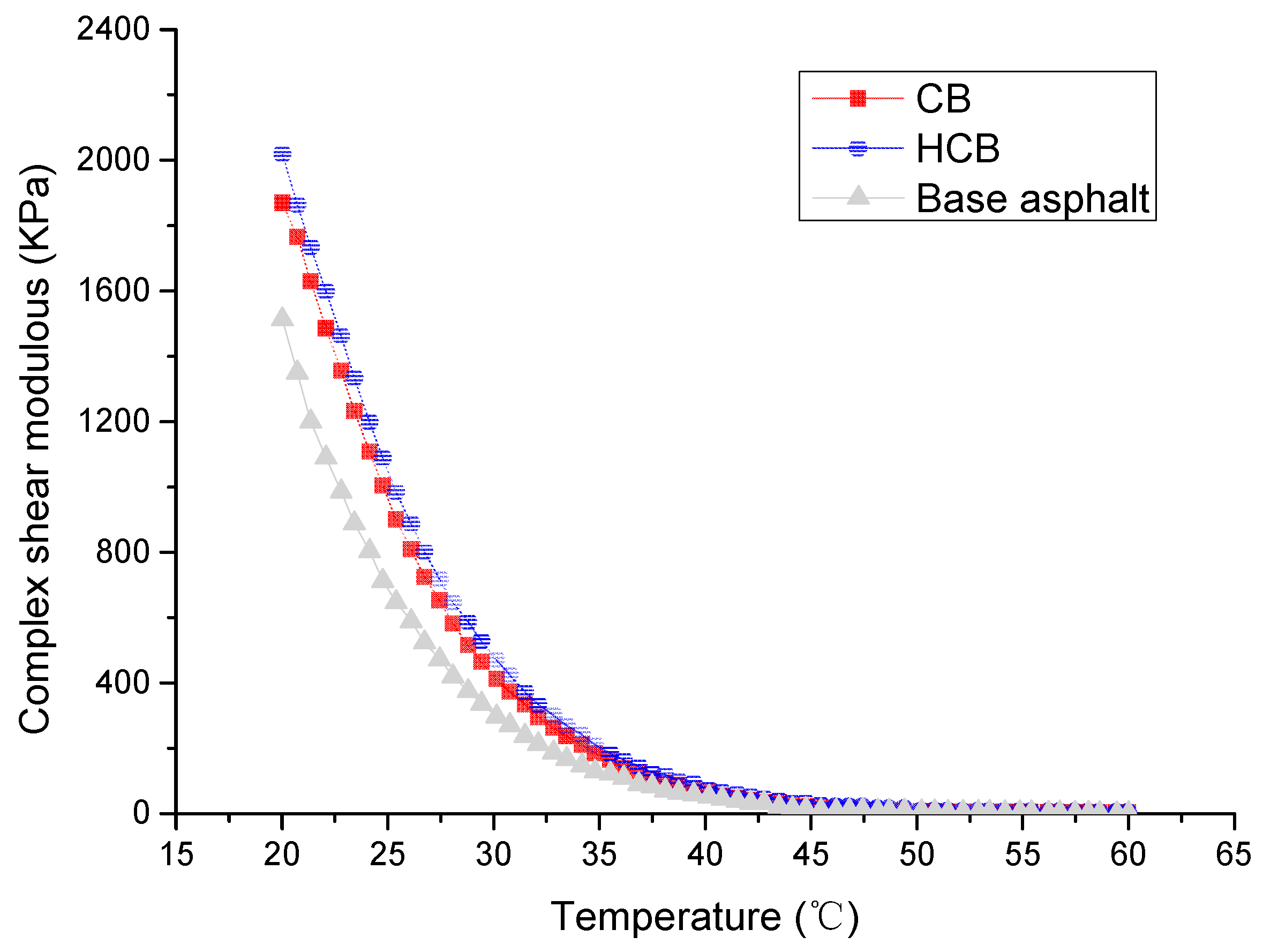 Applsci 10 04971 g006