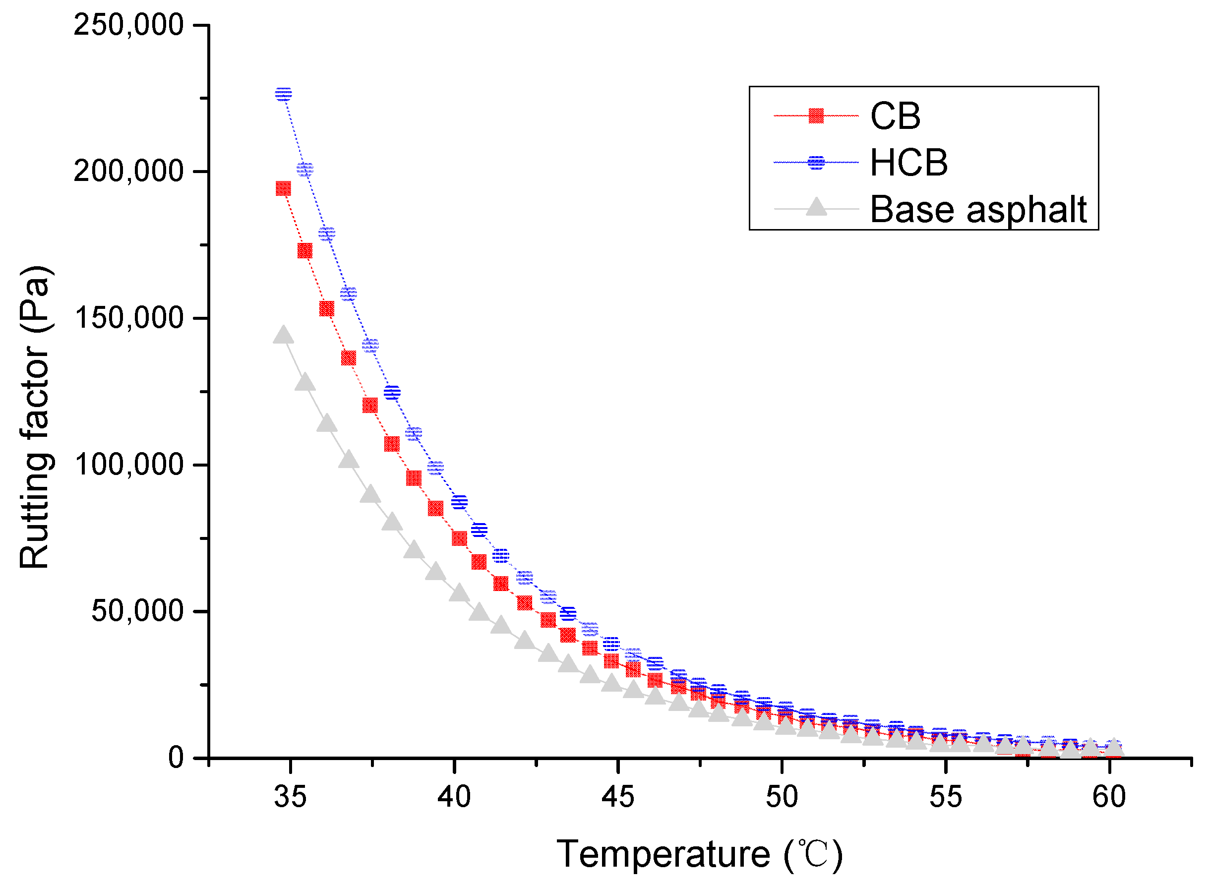 Applsci 10 04971 g008