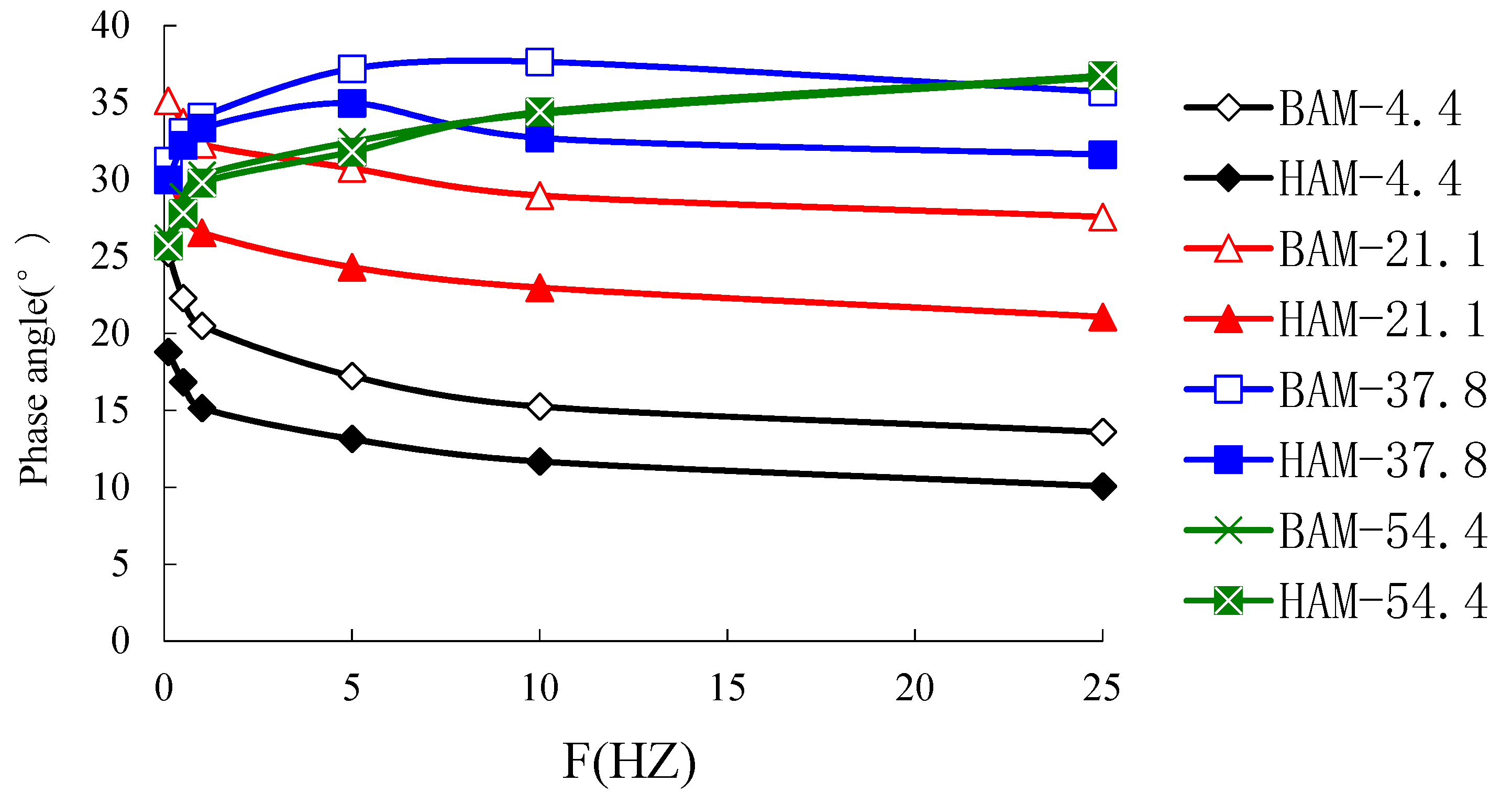Applsci 10 04971 g010