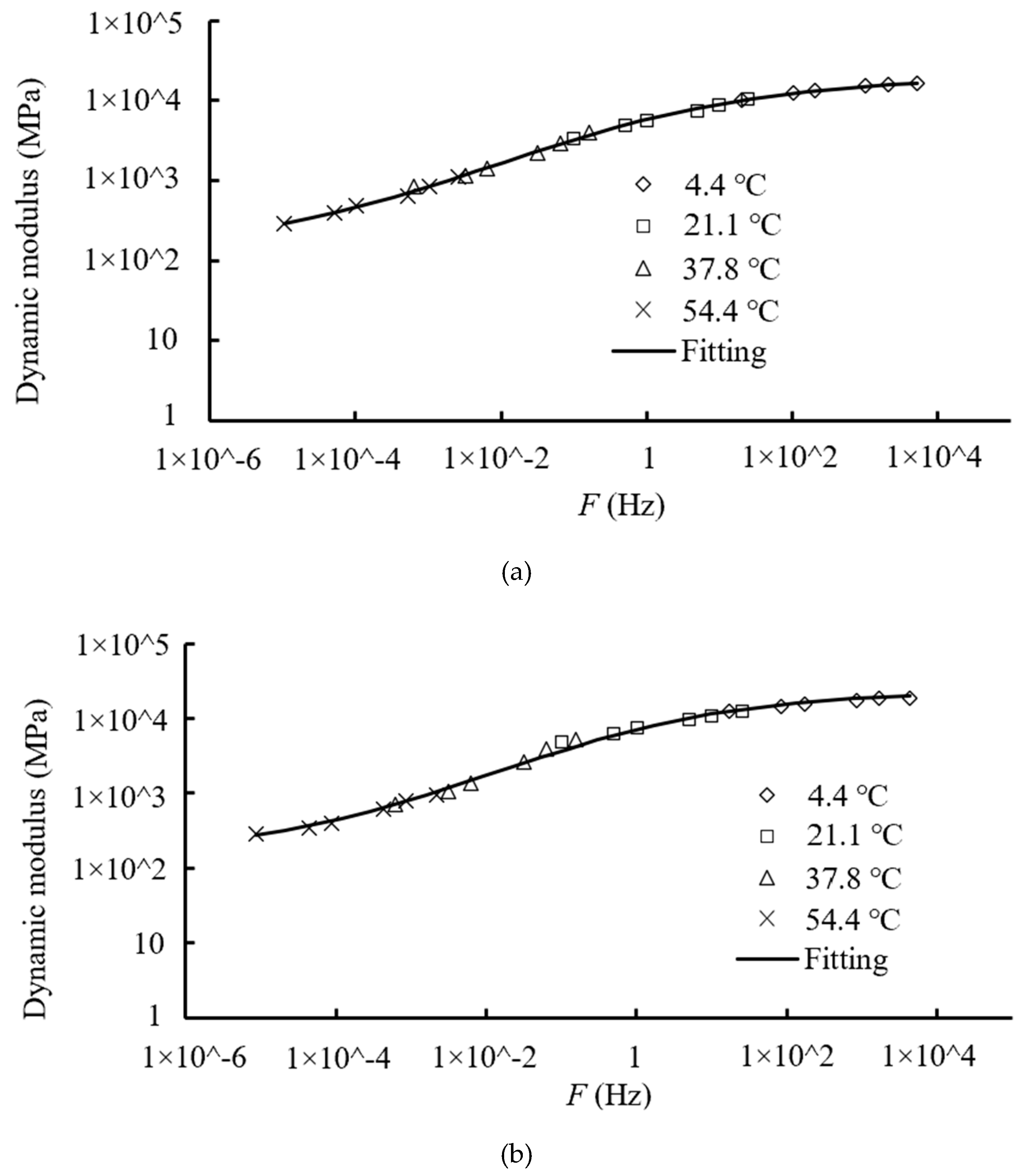 Applsci 10 04971 g011