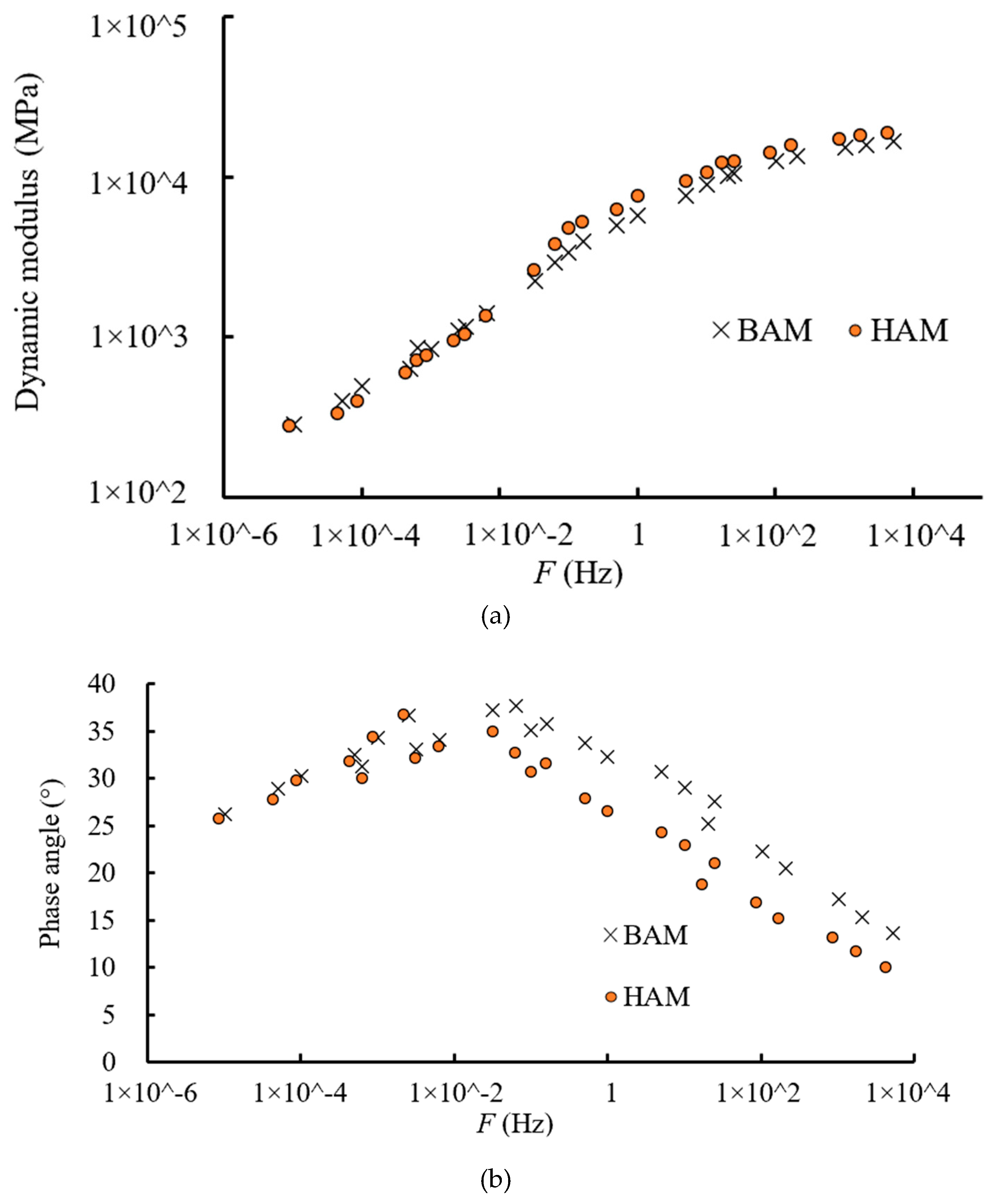 Applsci 10 04971 g013