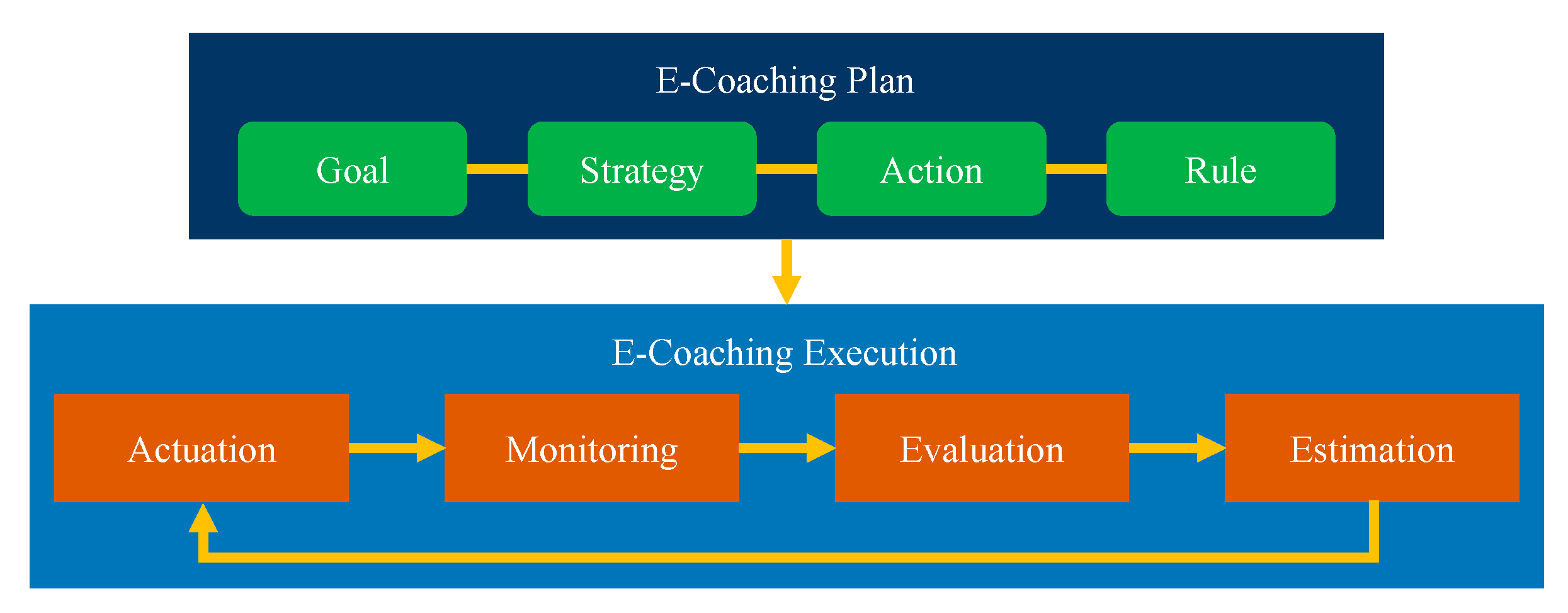 Applsci 10 04972 g002 Applsci 10 04972 g002