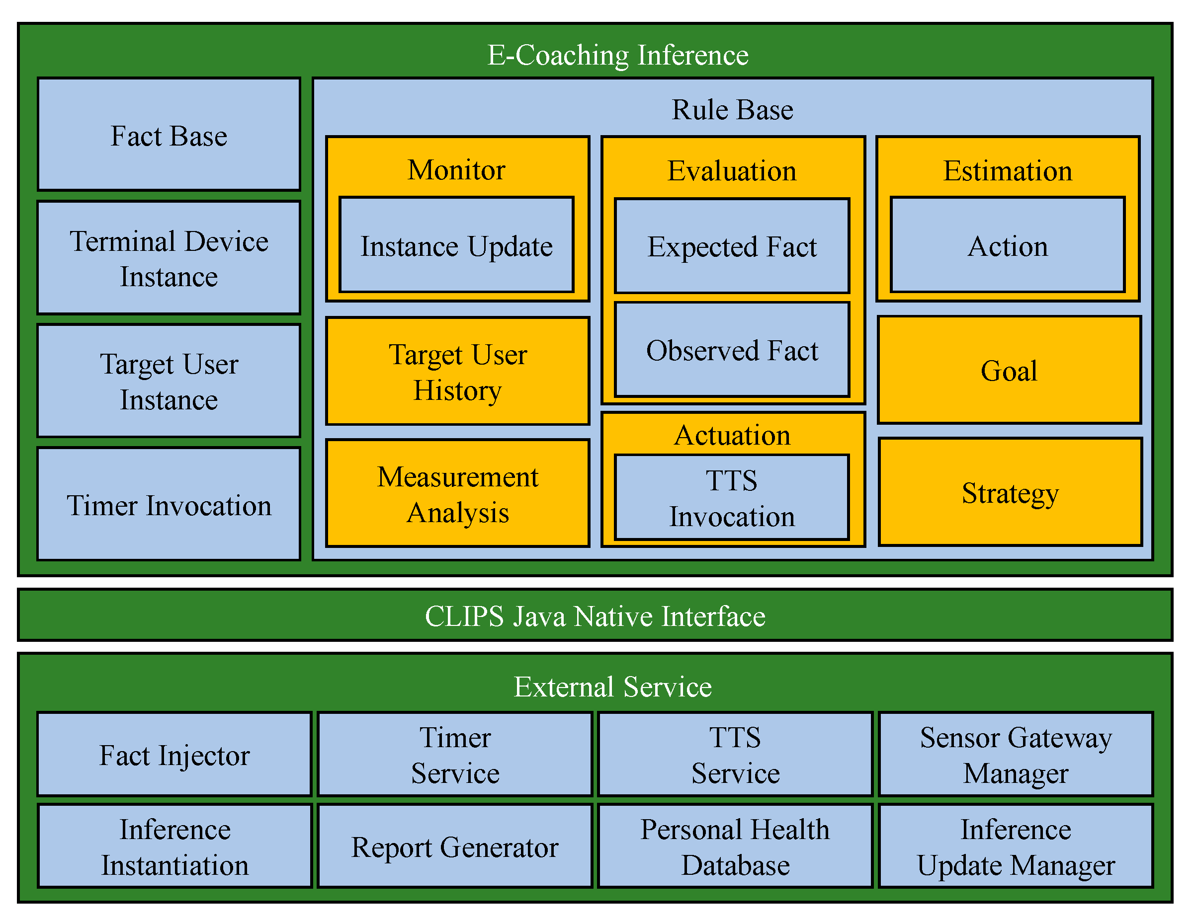 Applsci 10 04972 g005 Applsci 10 04972 g005