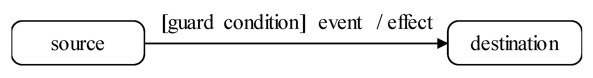Applsci 10 04972 g007 Applsci 10 04972 g007