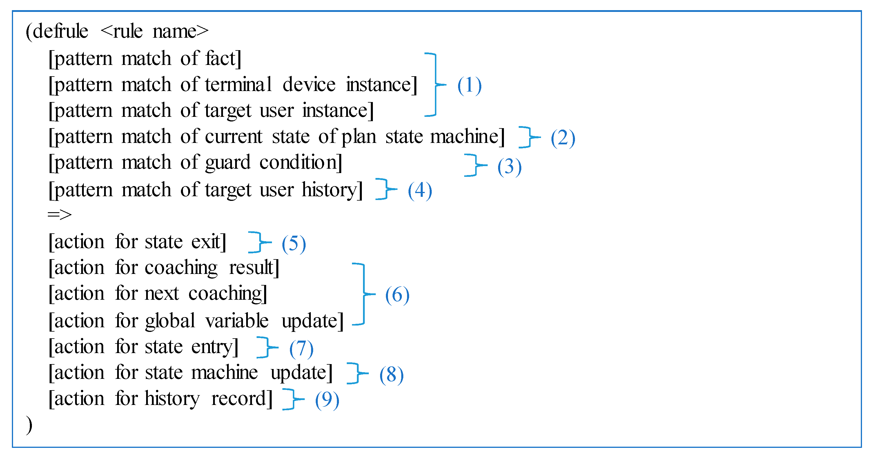 Applsci 10 04972 g008 Applsci 10 04972 g008
