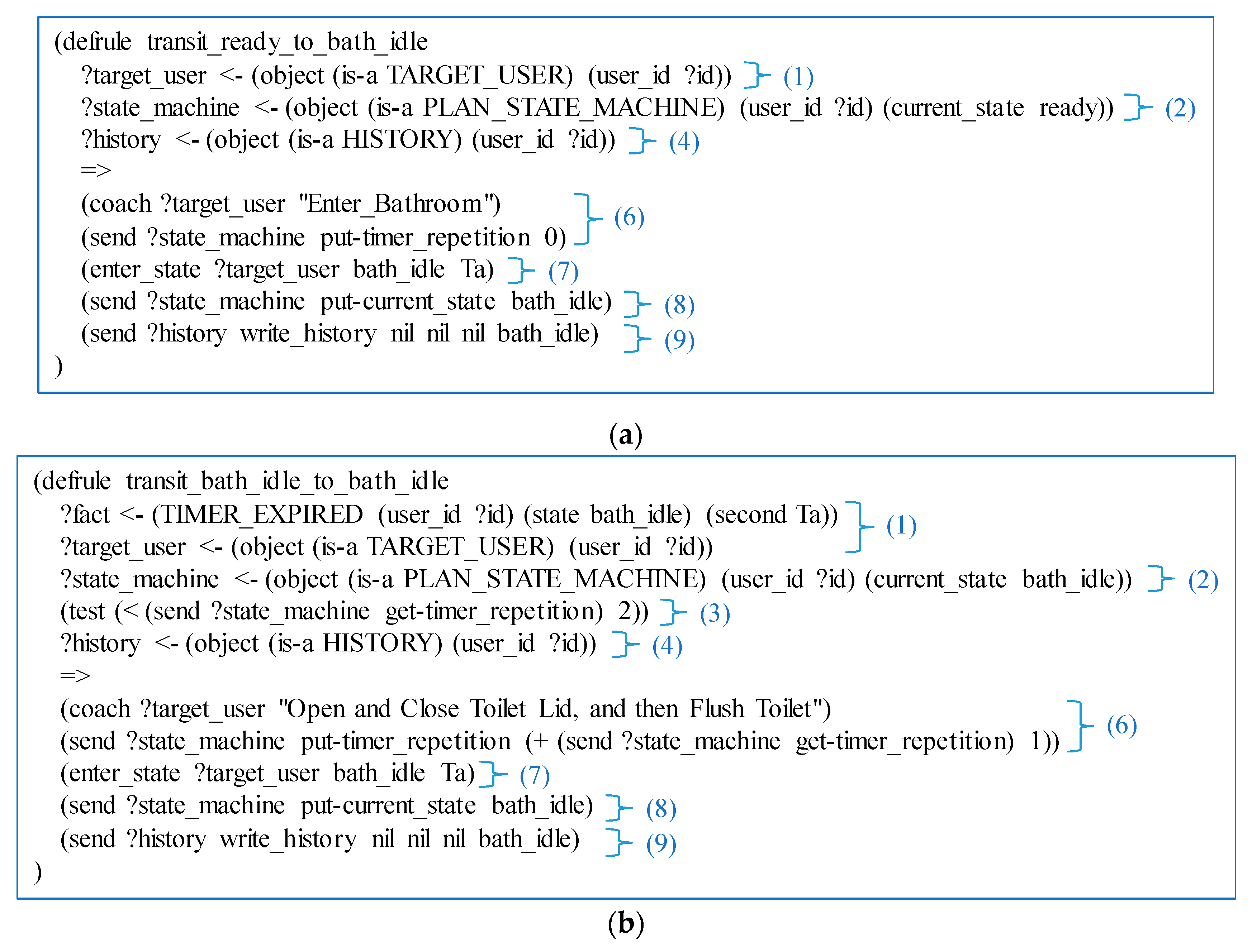 Applsci 10 04972 g010 Applsci 10 04972 g010