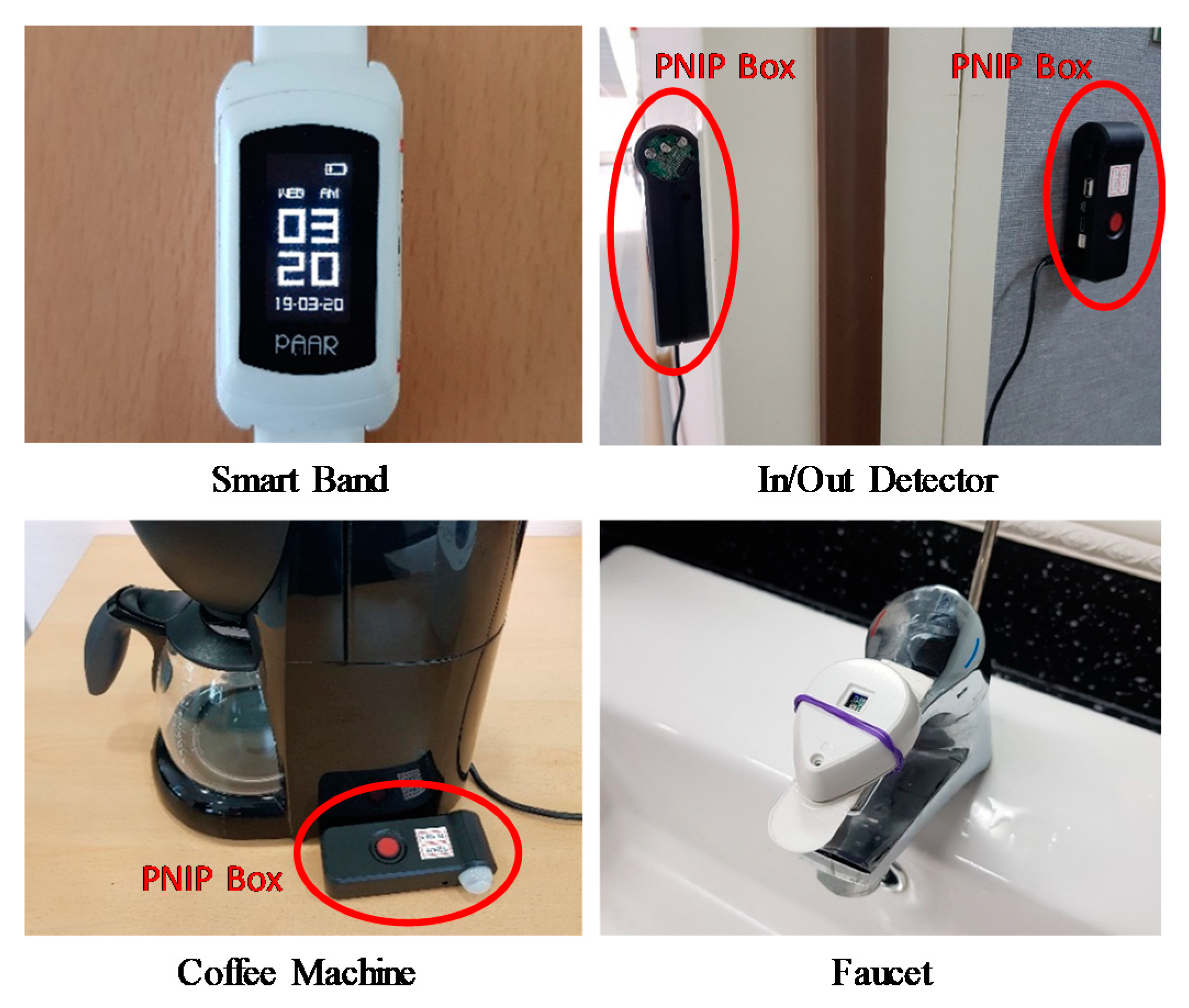 Applsci 10 04972 g011 Applsci 10 04972 g011