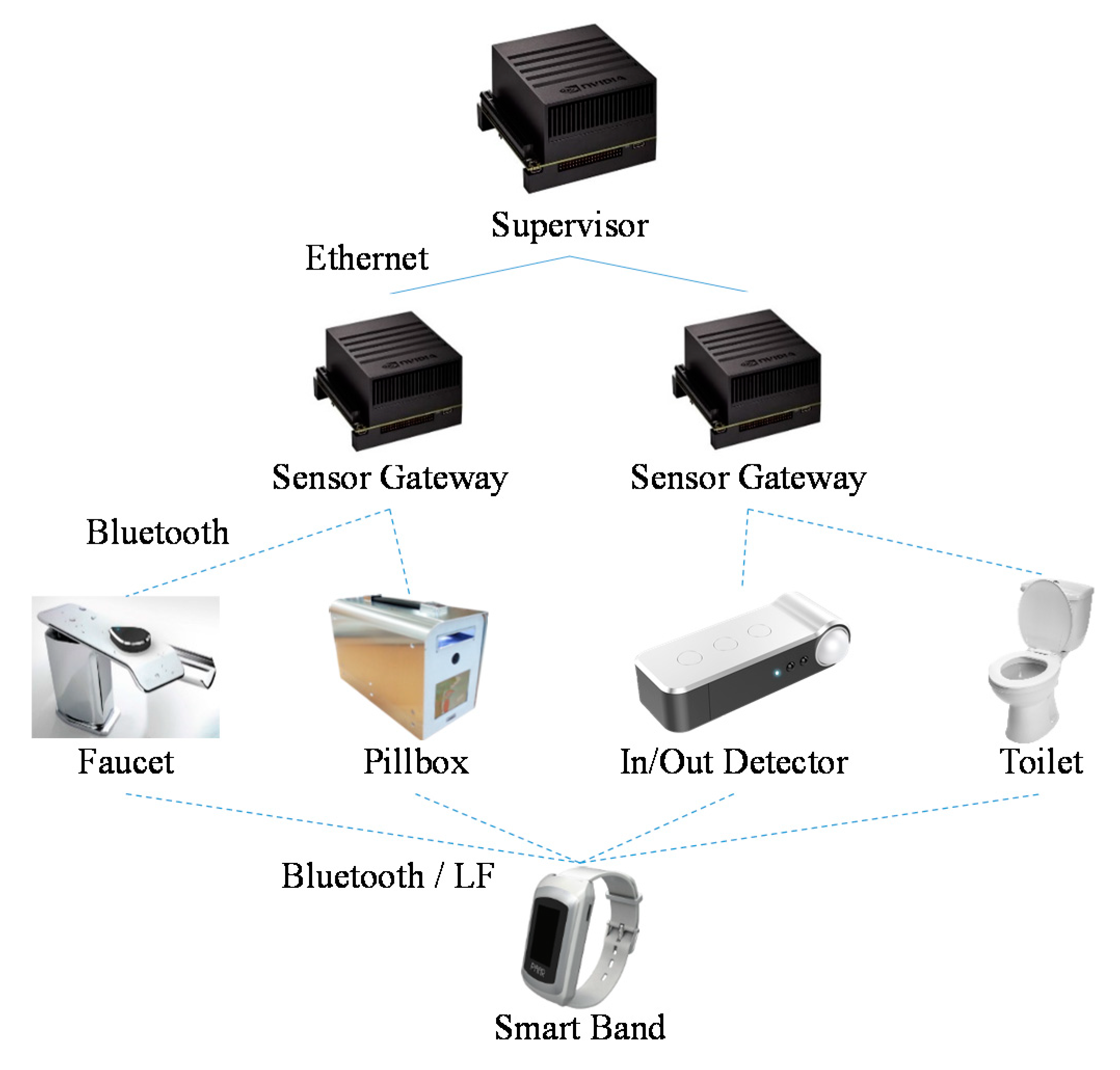 Applsci 10 04972 g012 Applsci 10 04972 g012