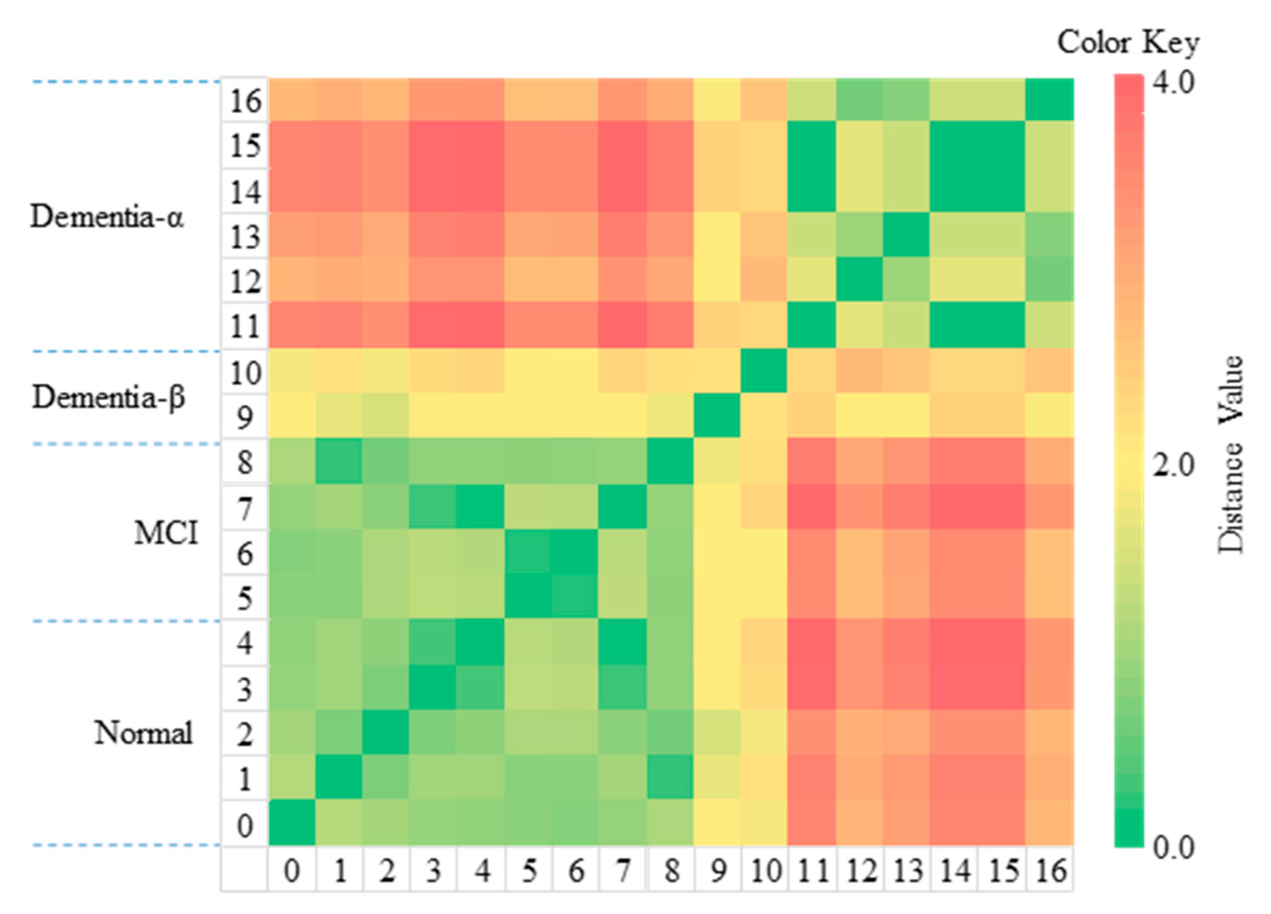 Applsci 10 04972 g014 Applsci 10 04972 g014