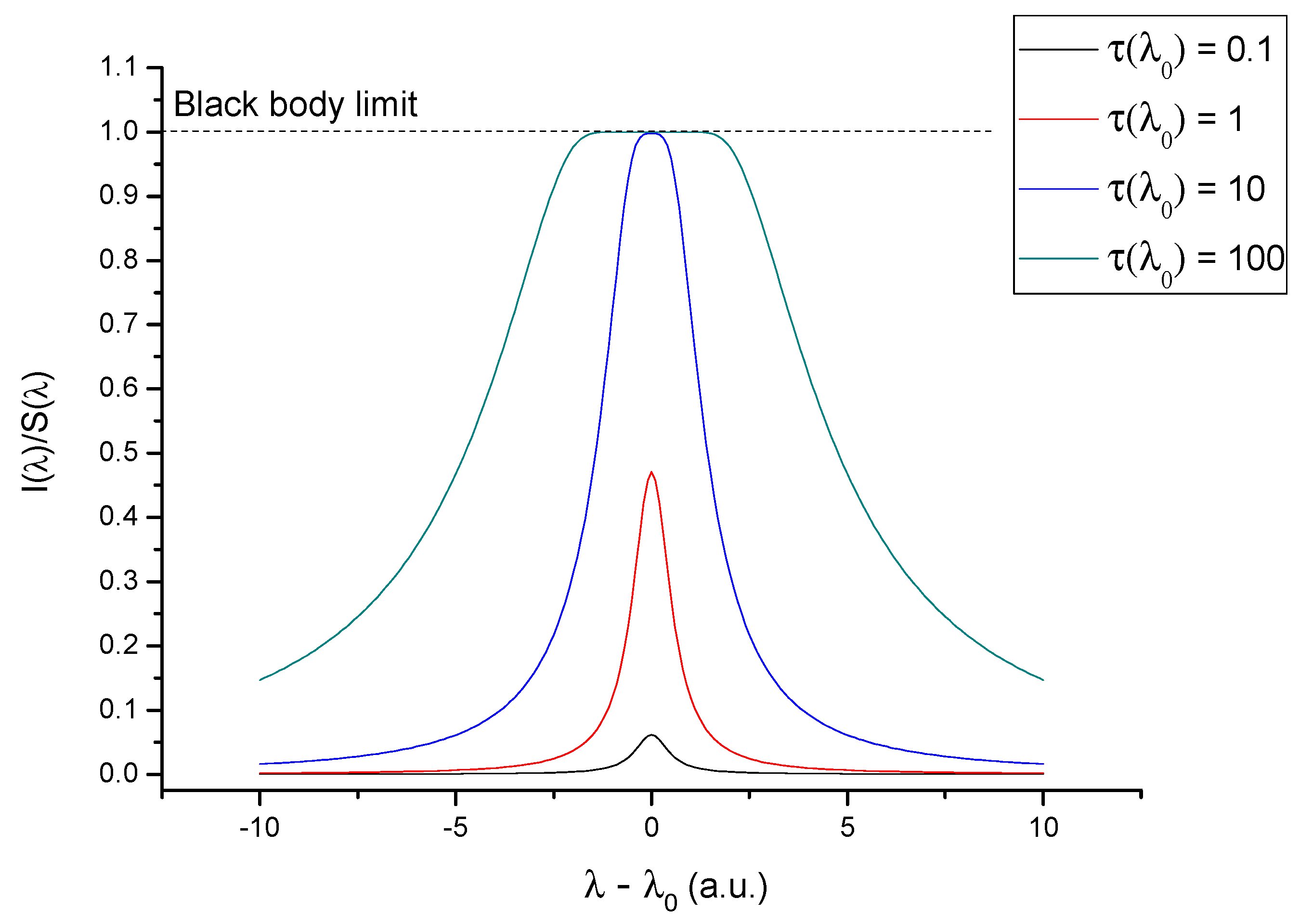Applsci 10 04973 g001 Applsci 10 04973 g001