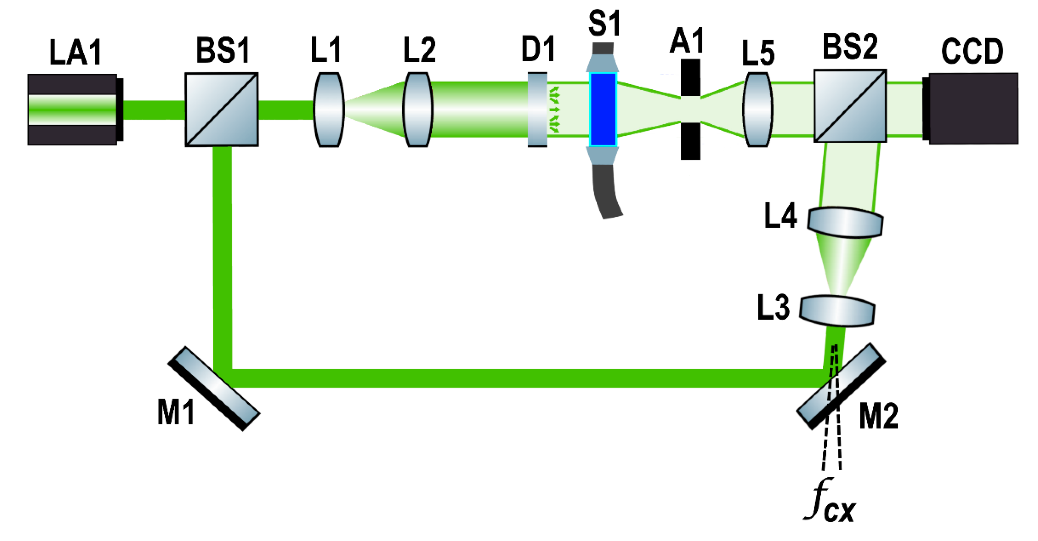 Applsci 10 04974 g001