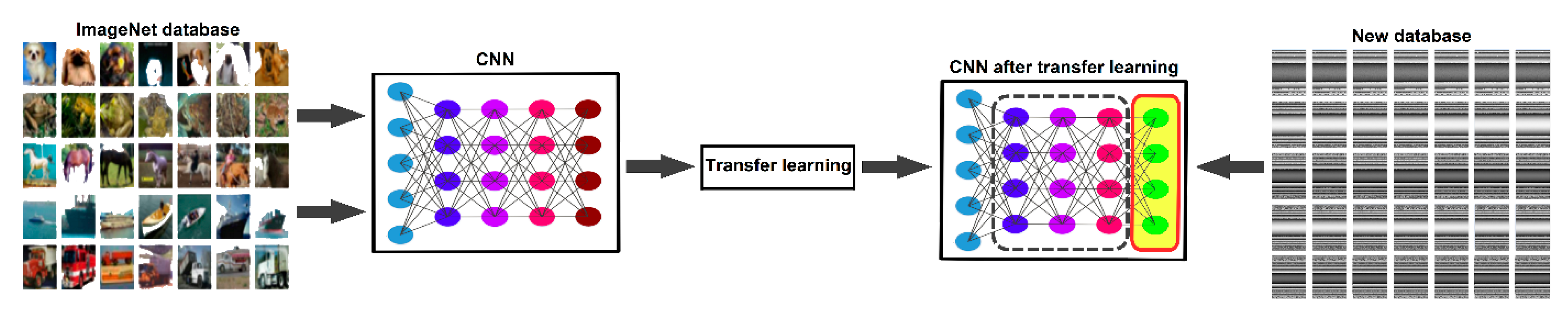 Applsci 10 04974 g003