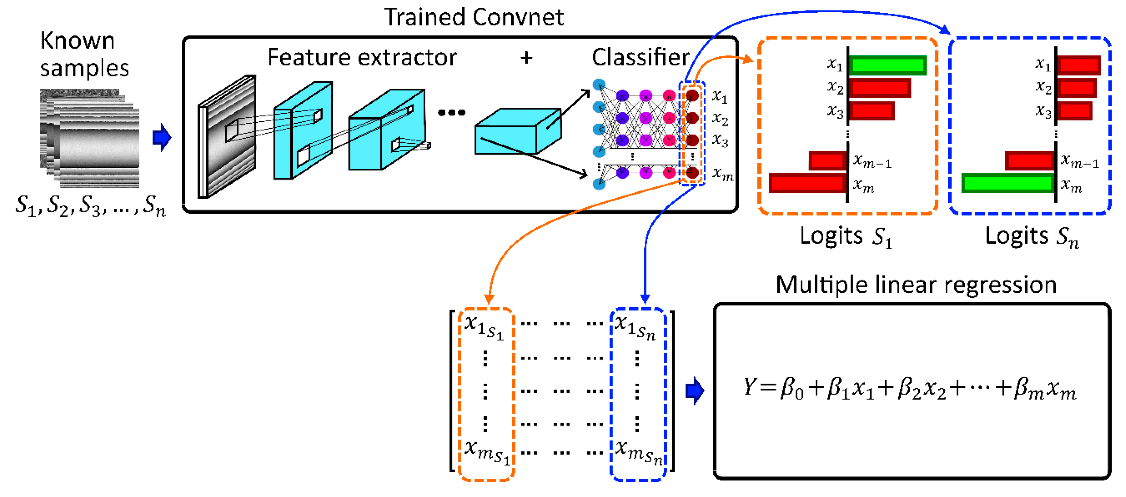 Applsci 10 04974 g004