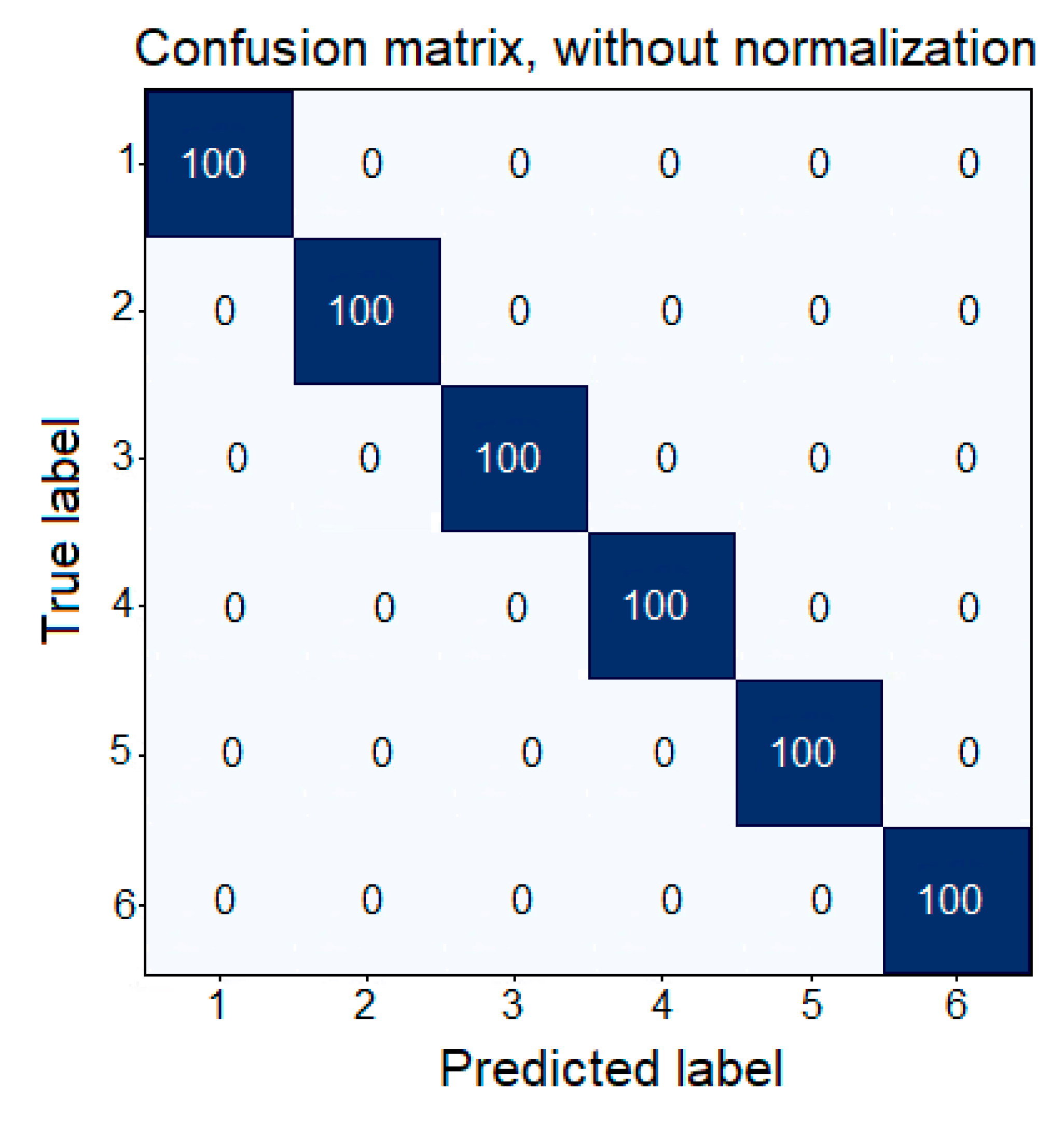 Applsci 10 04974 g007
