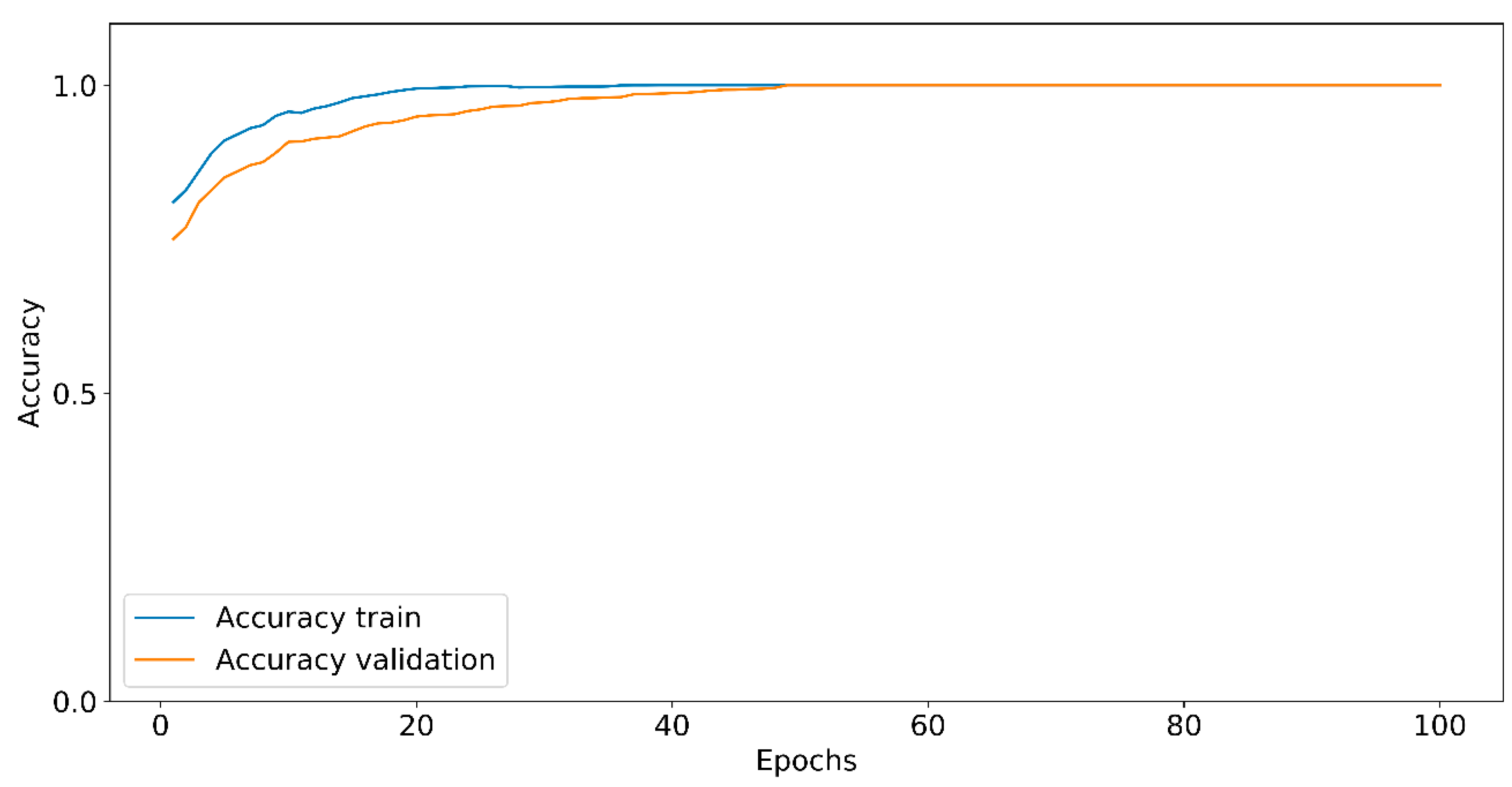 Applsci 10 04974 g009
