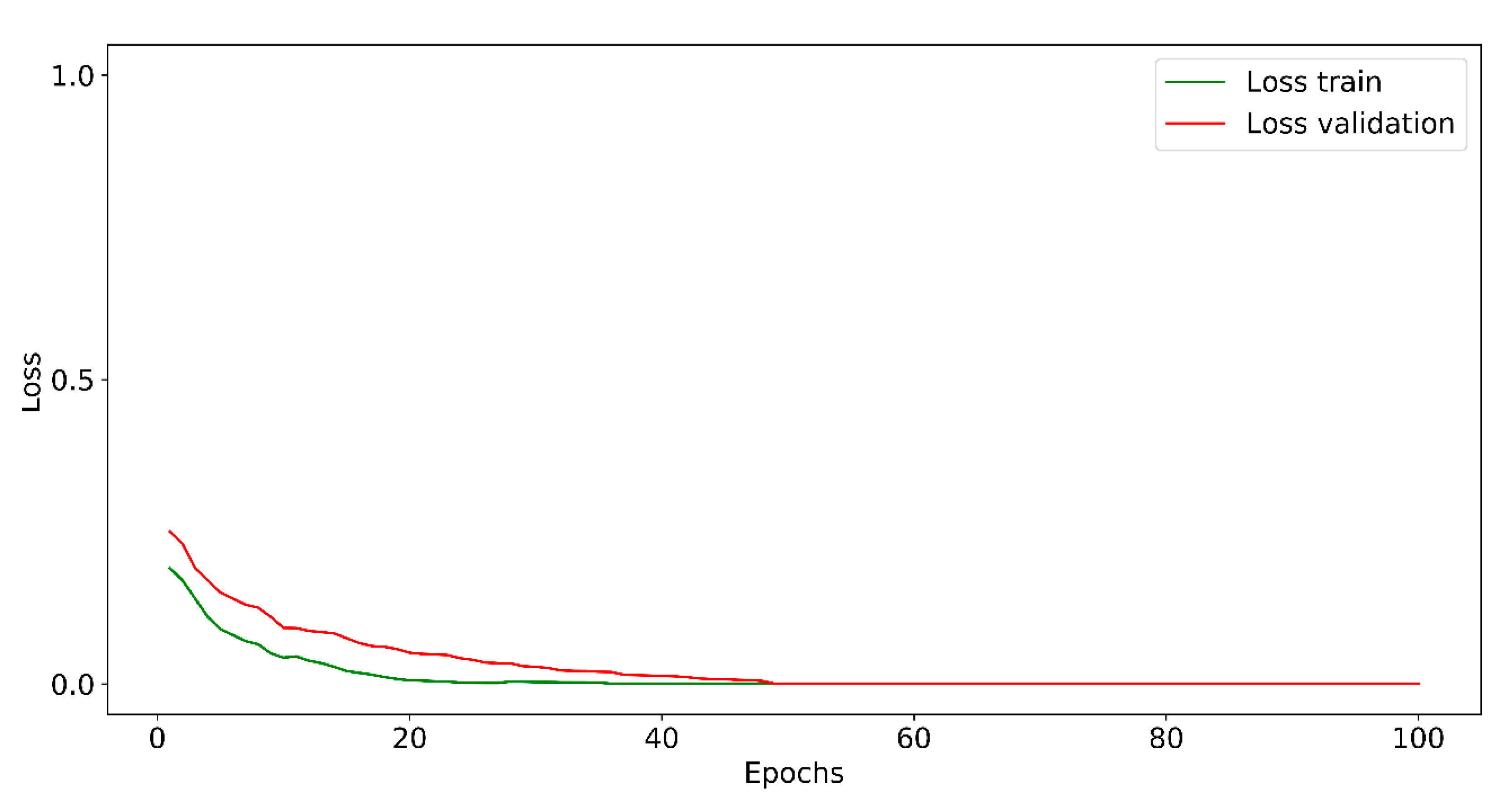 Applsci 10 04974 g010