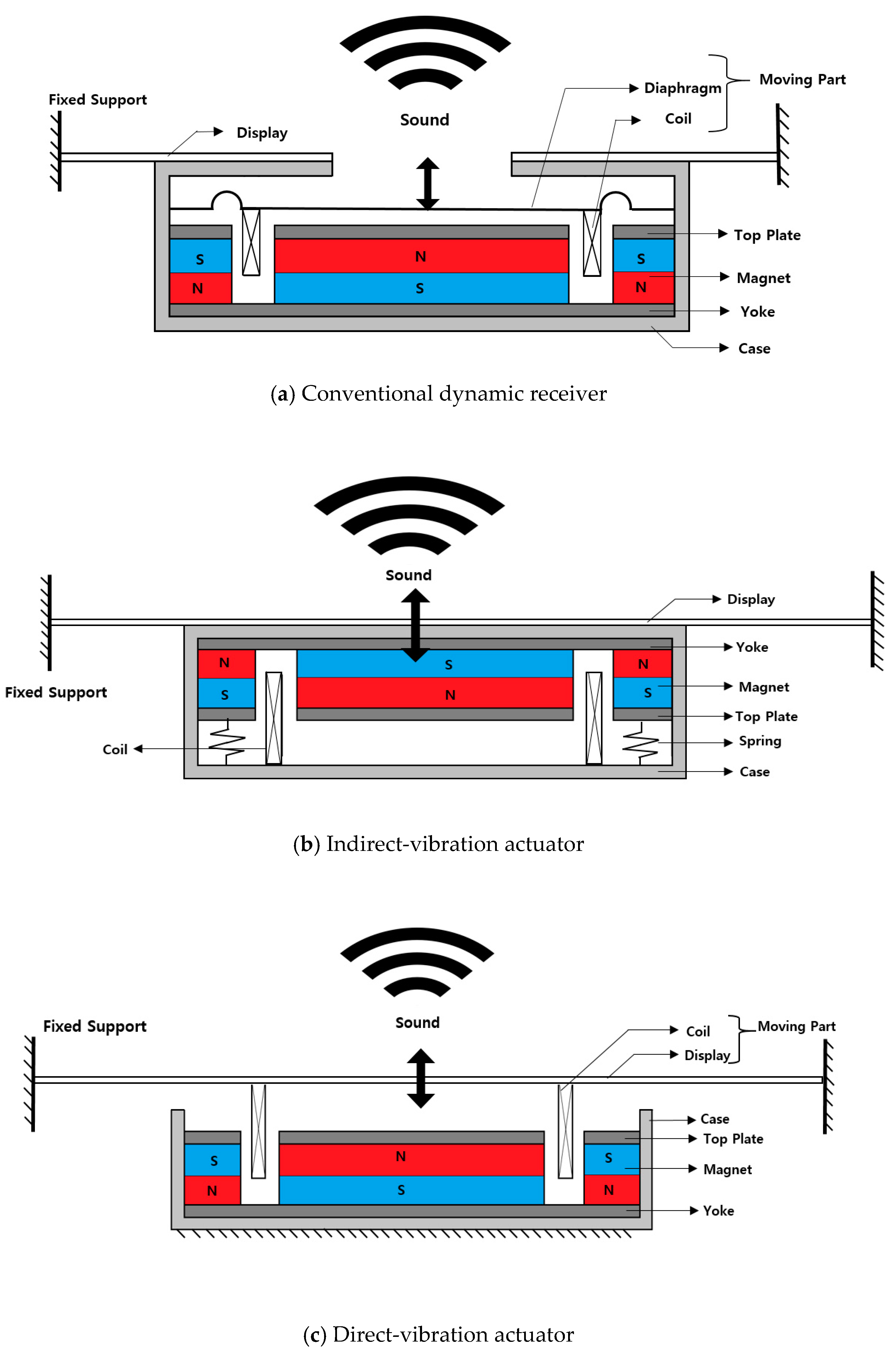 Applsci 10 04975 g002
