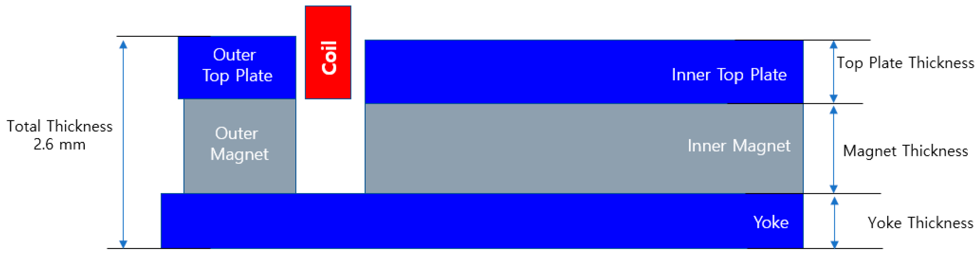 Applsci 10 04975 g006