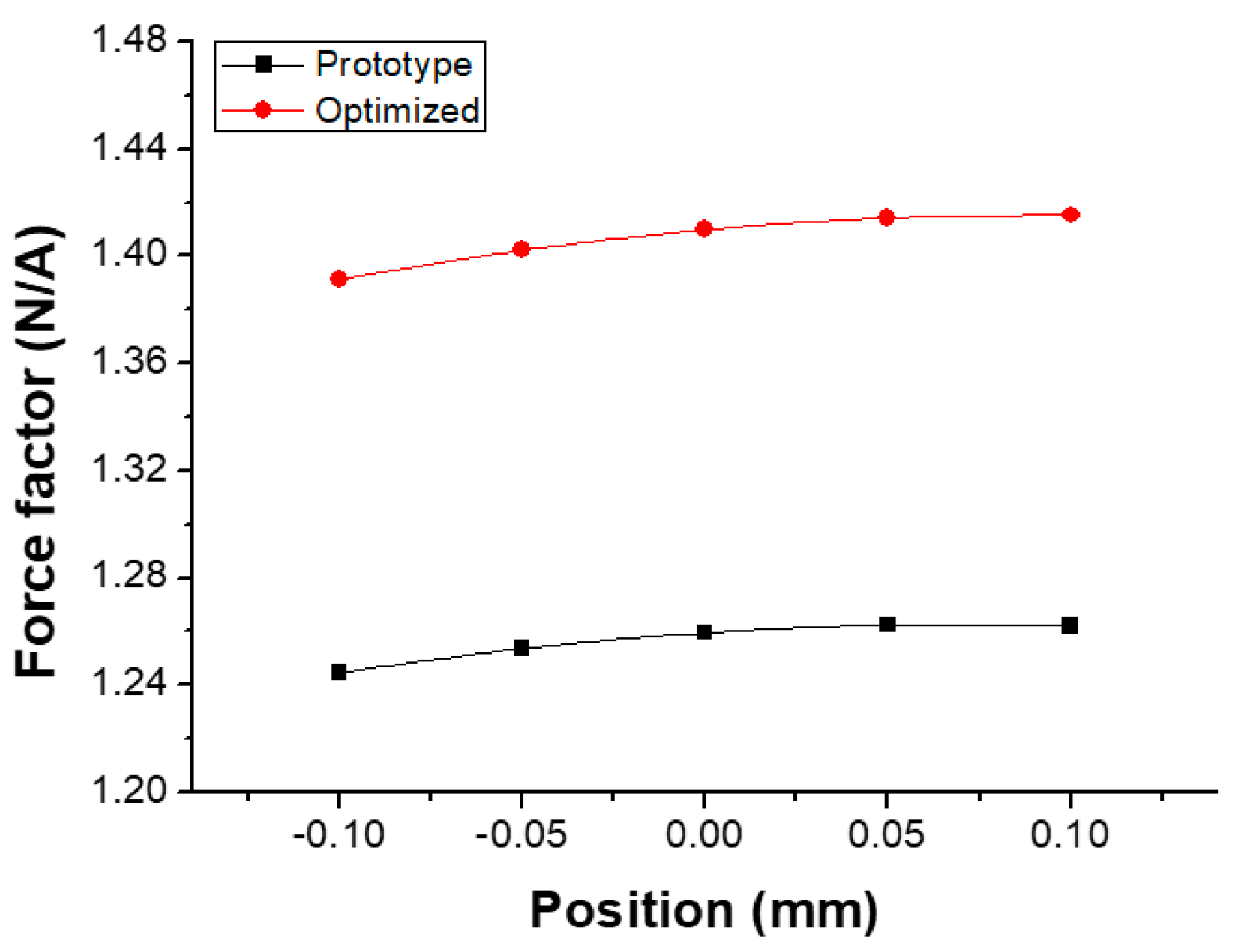 Applsci 10 04975 g011