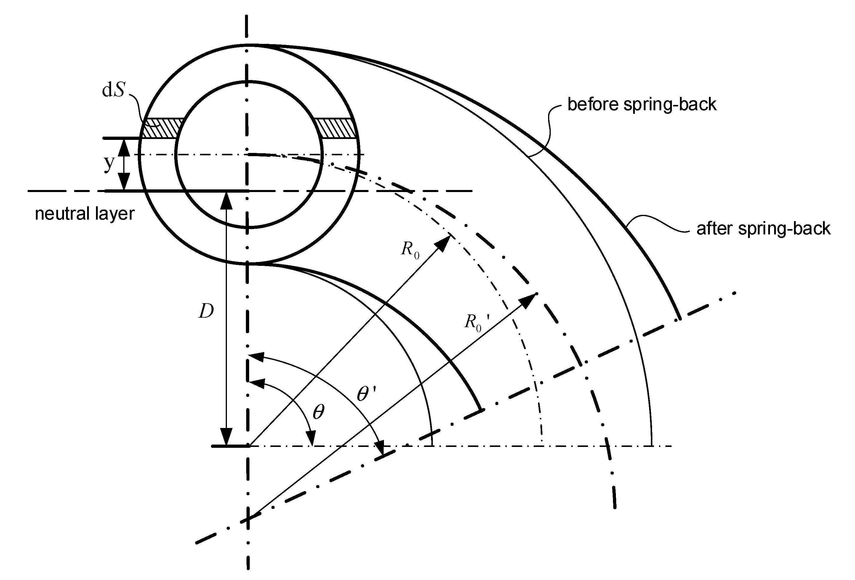 Applsci 10 04978 g002