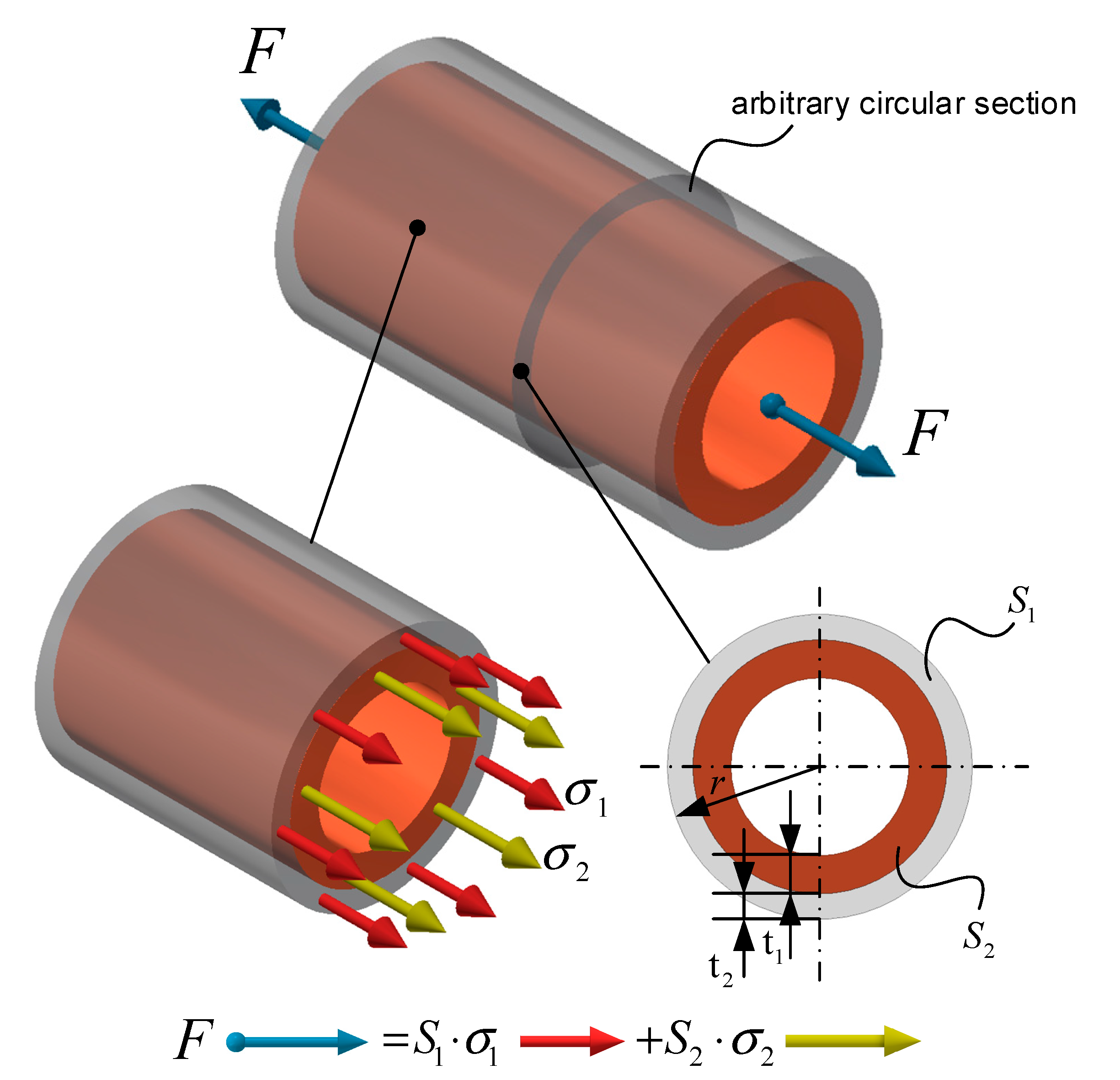 Applsci 10 04978 g003