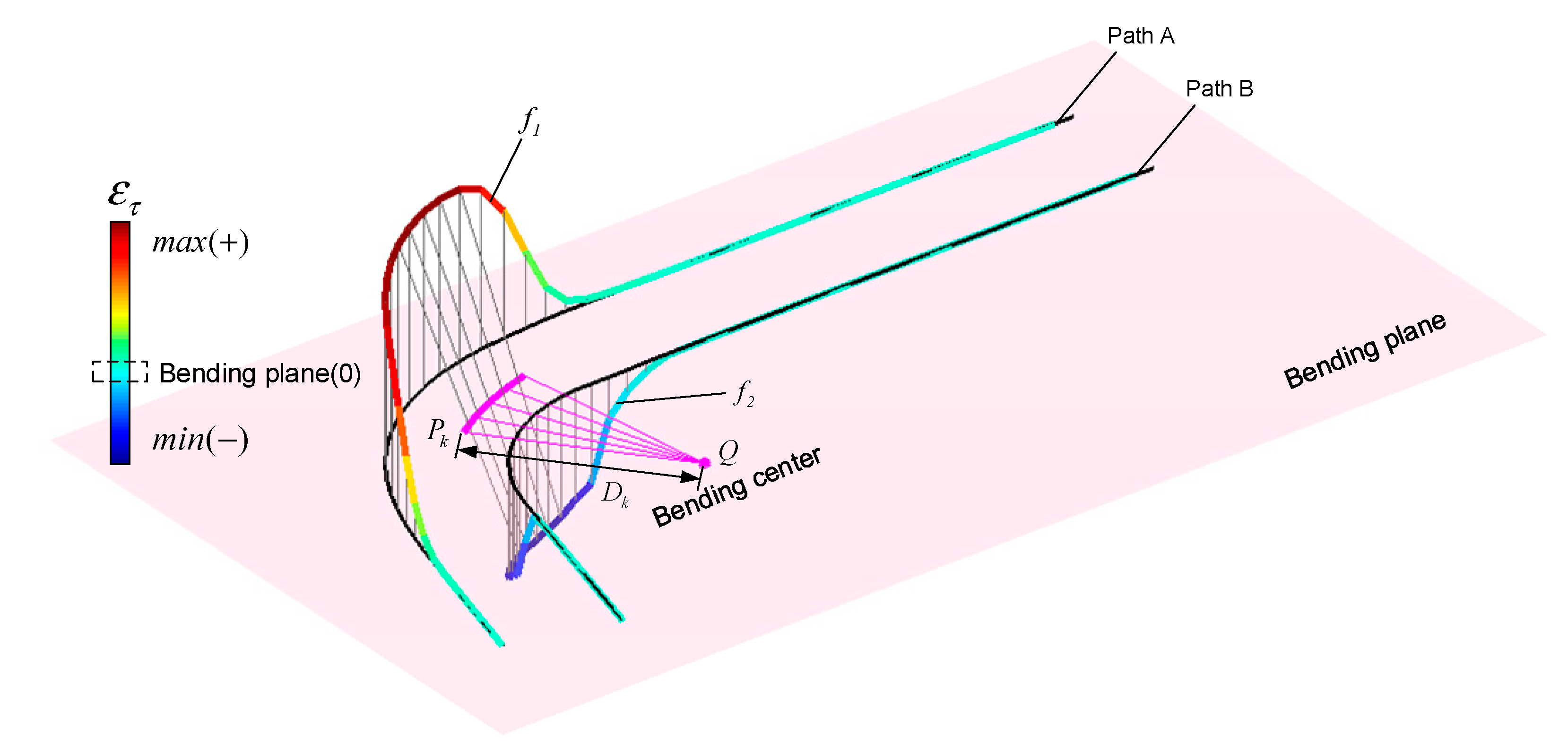 Applsci 10 04978 g007