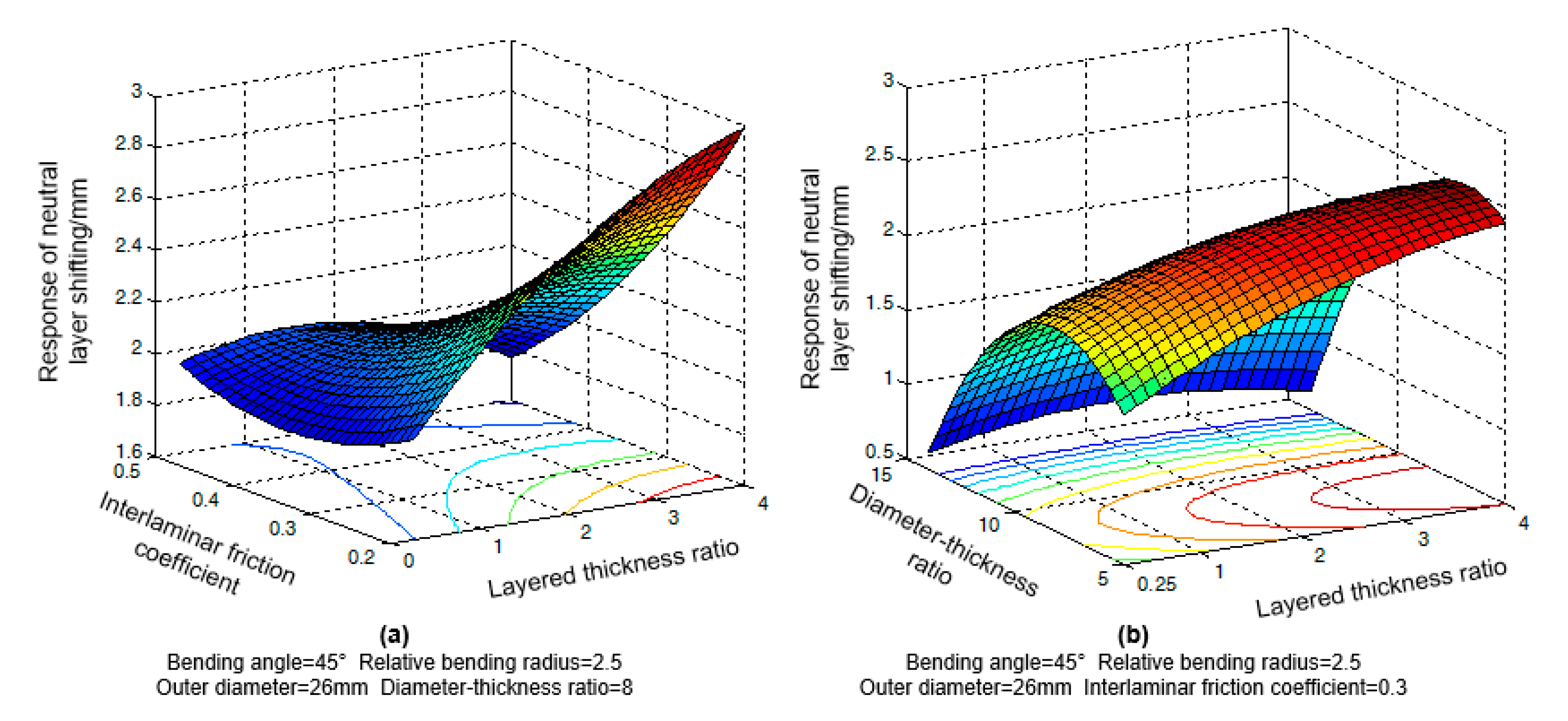 Applsci 10 04978 g015