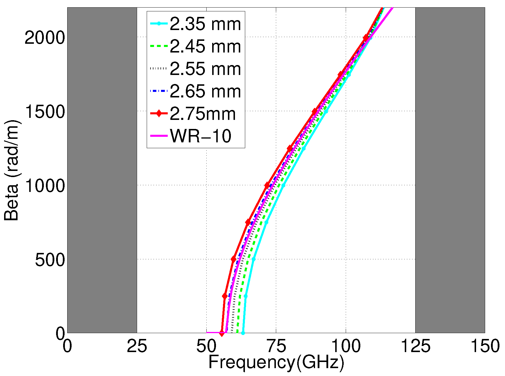 Applsci 10 04979 g003