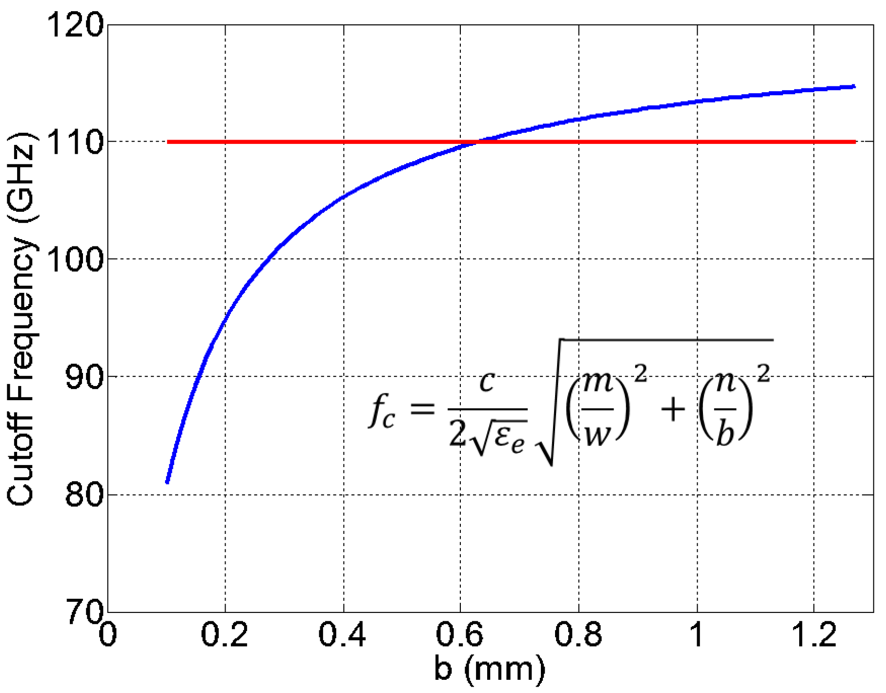 Applsci 10 04979 g004