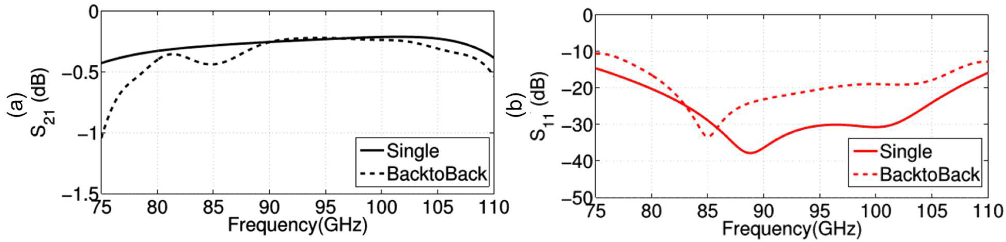 Applsci 10 04979 g008