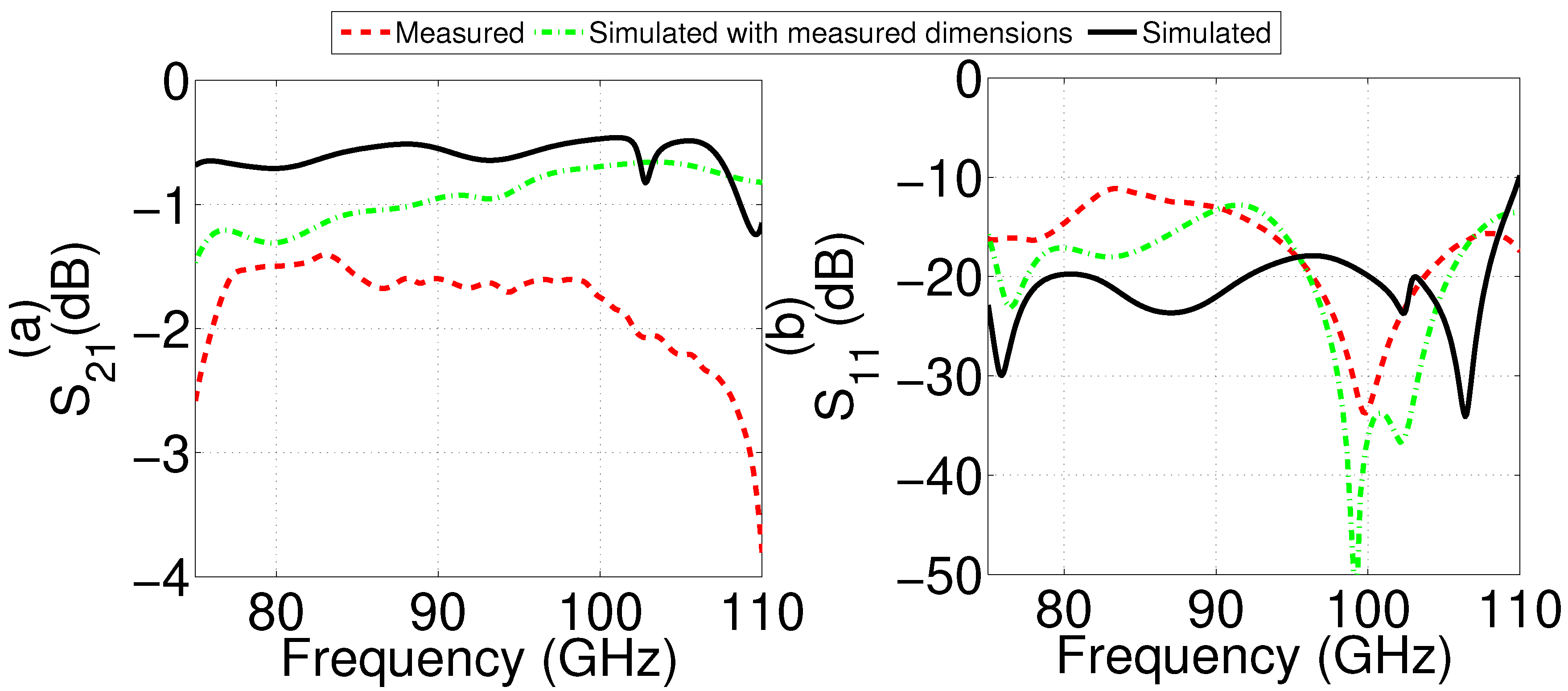 Applsci 10 04979 g011