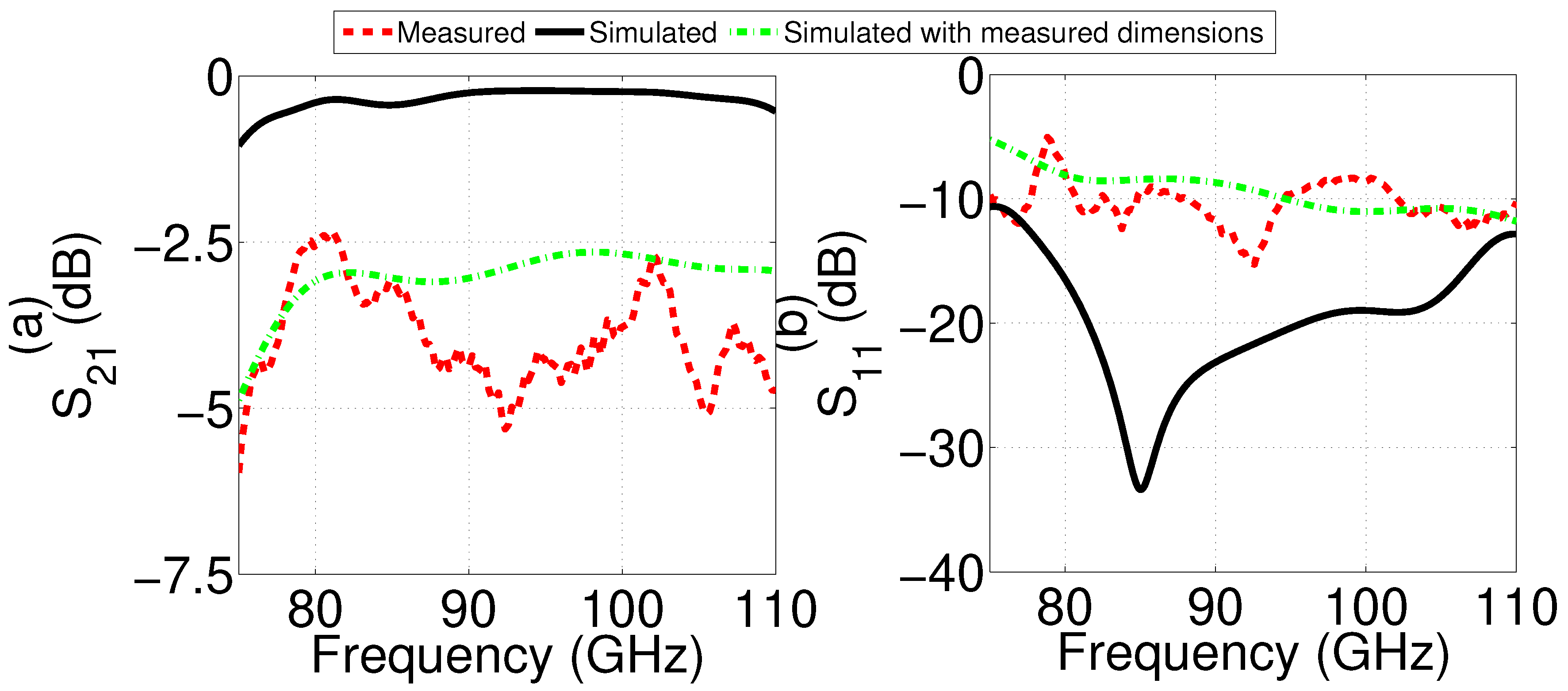 Applsci 10 04979 g012