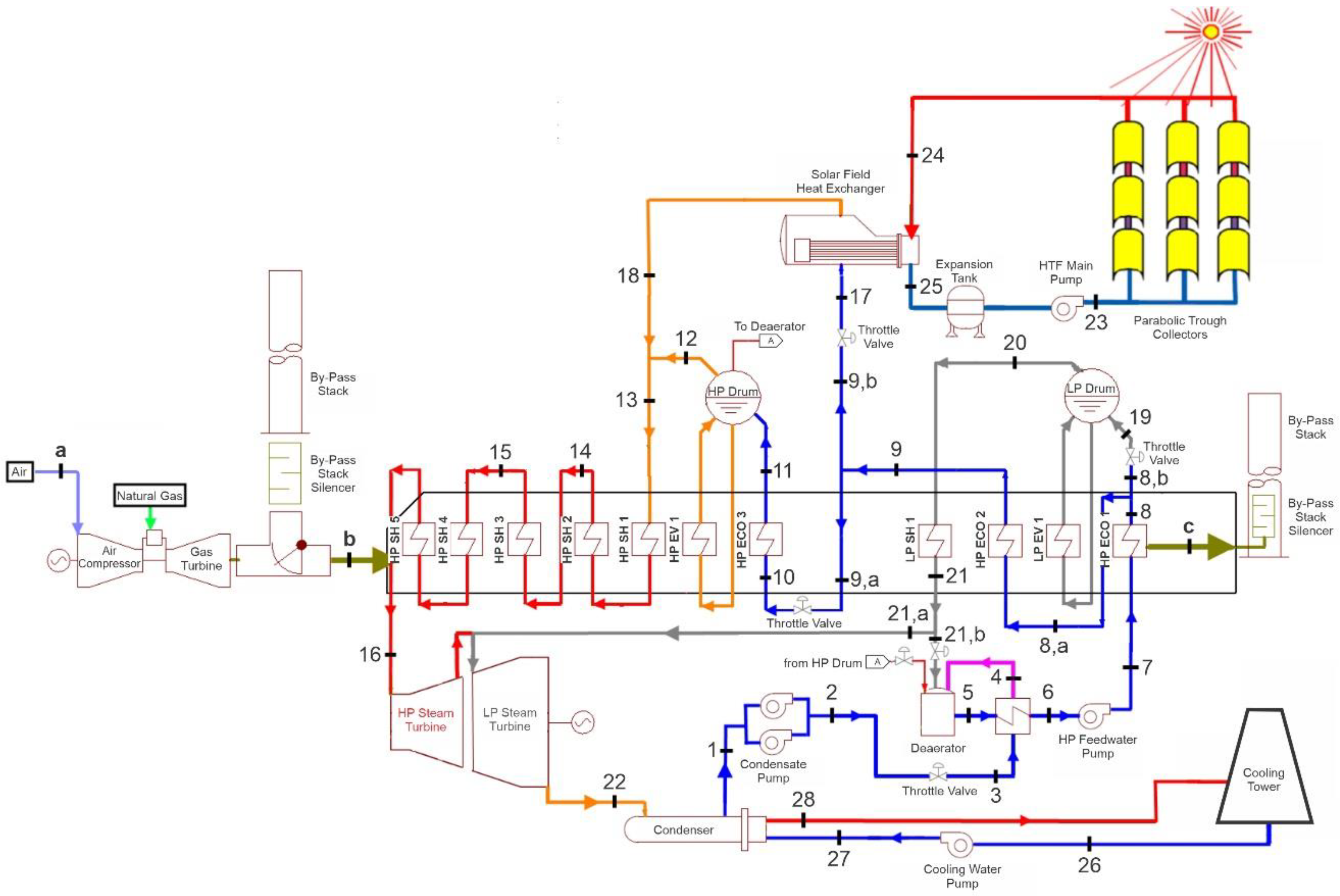 Applsci 10 04980 g001