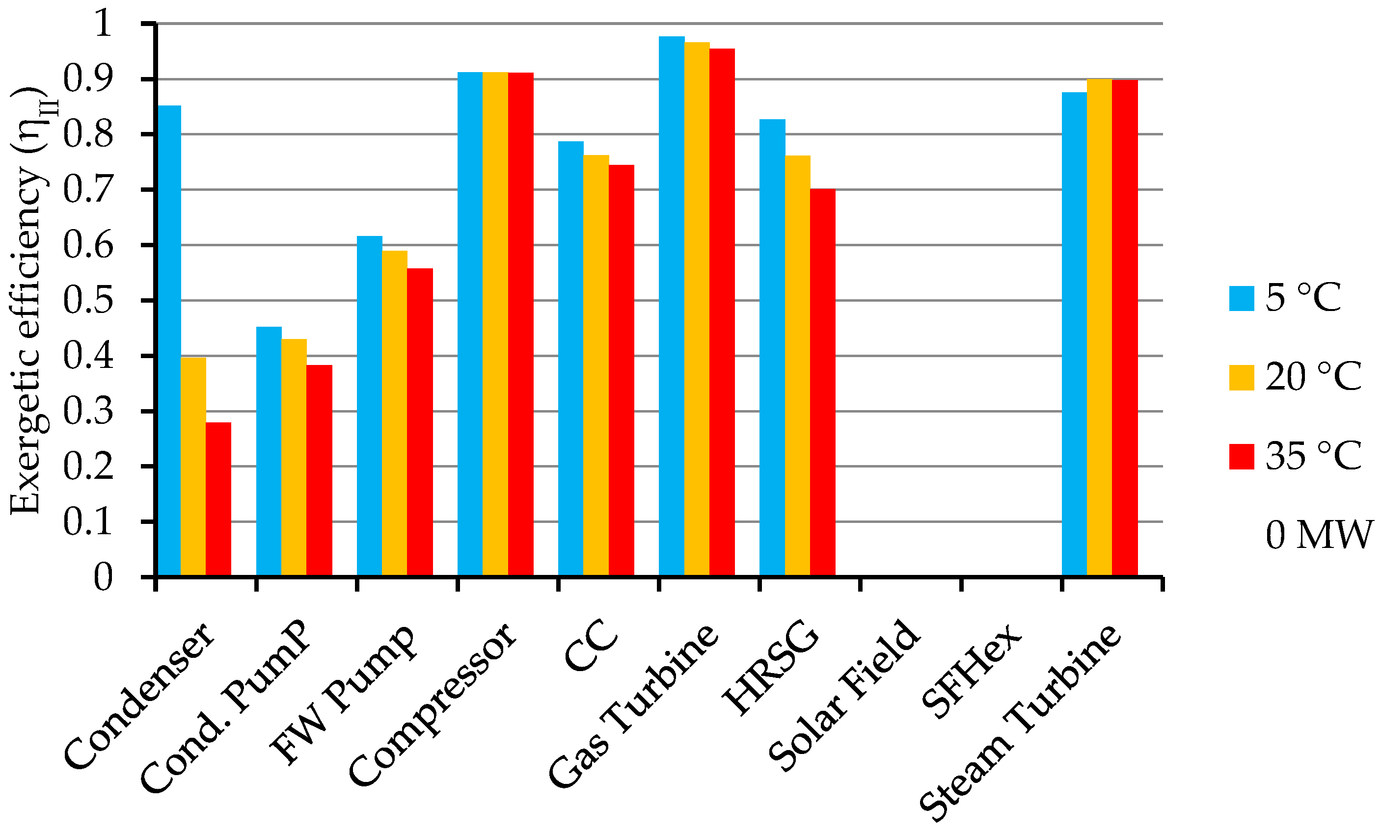 Applsci 10 04980 g006