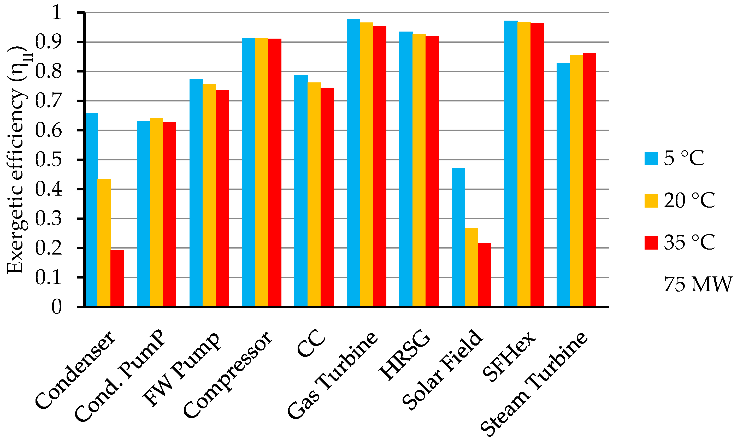 Applsci 10 04980 g008