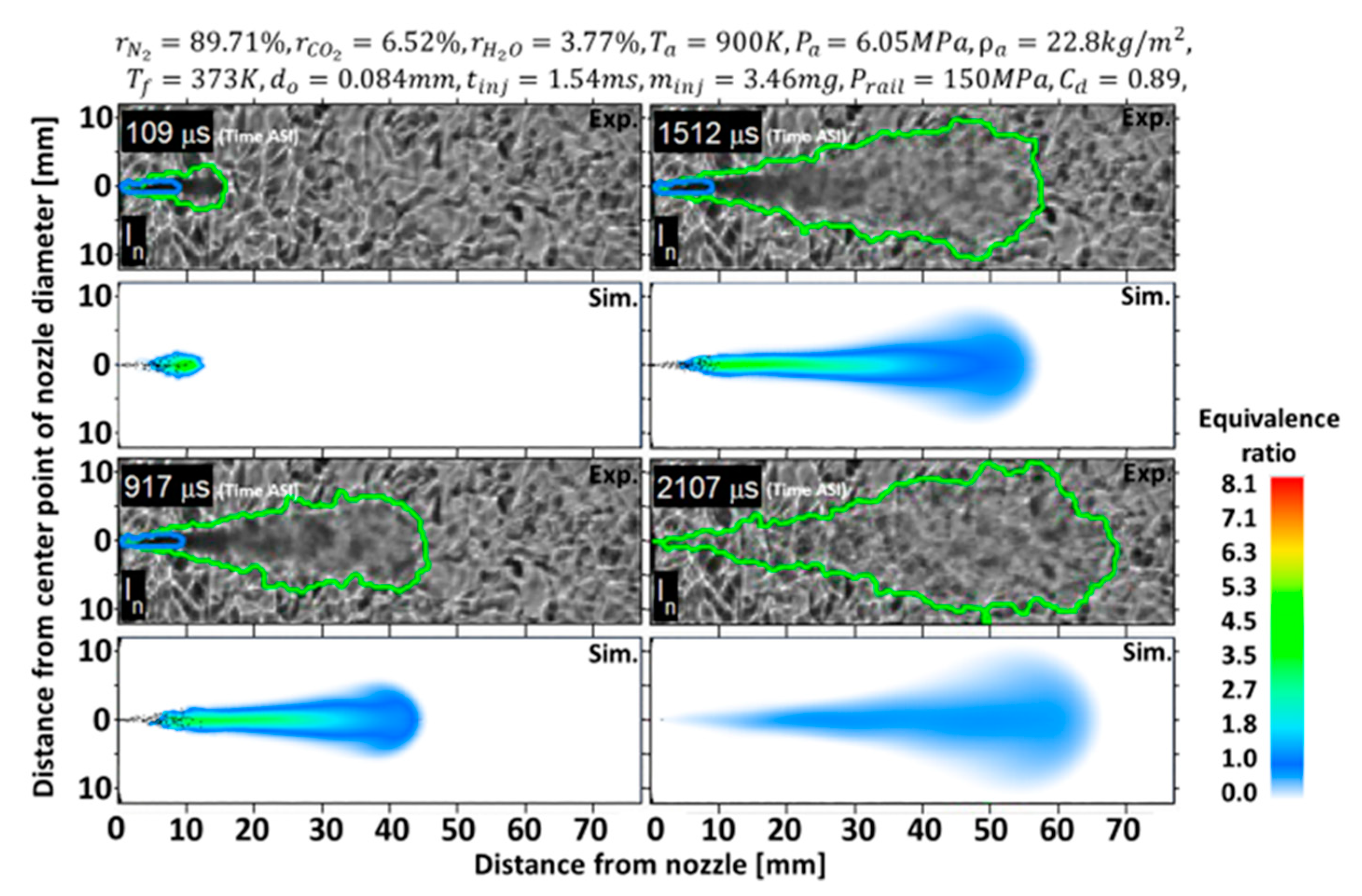 Applsci 10 04983 g003