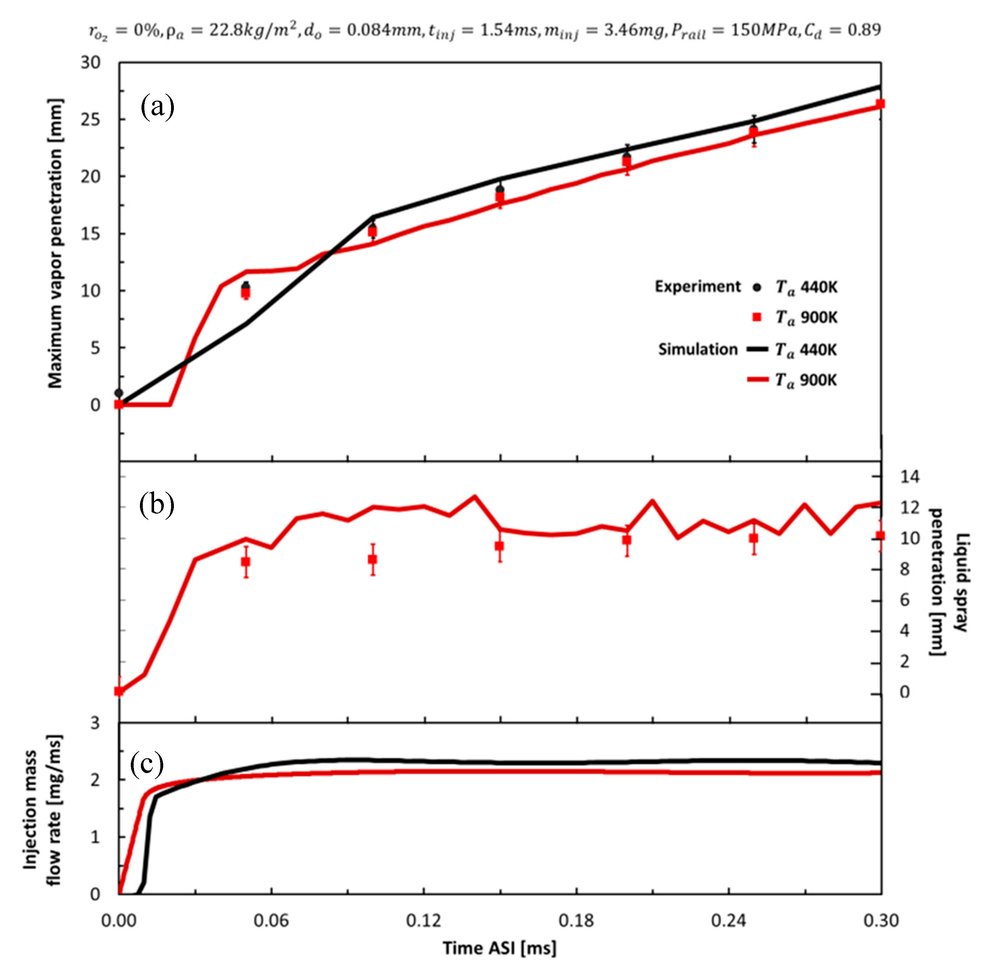 Applsci 10 04983 g005