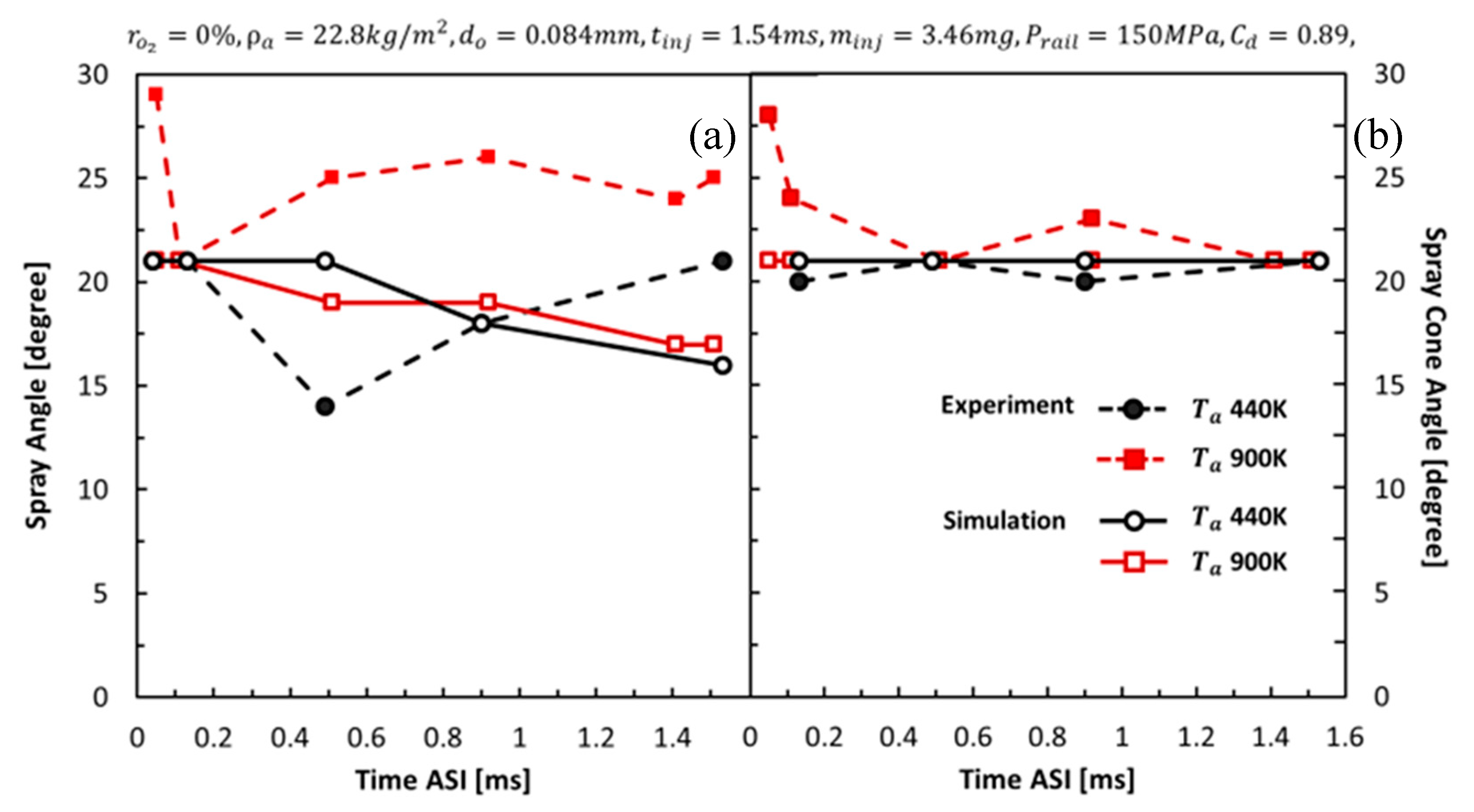 Applsci 10 04983 g006