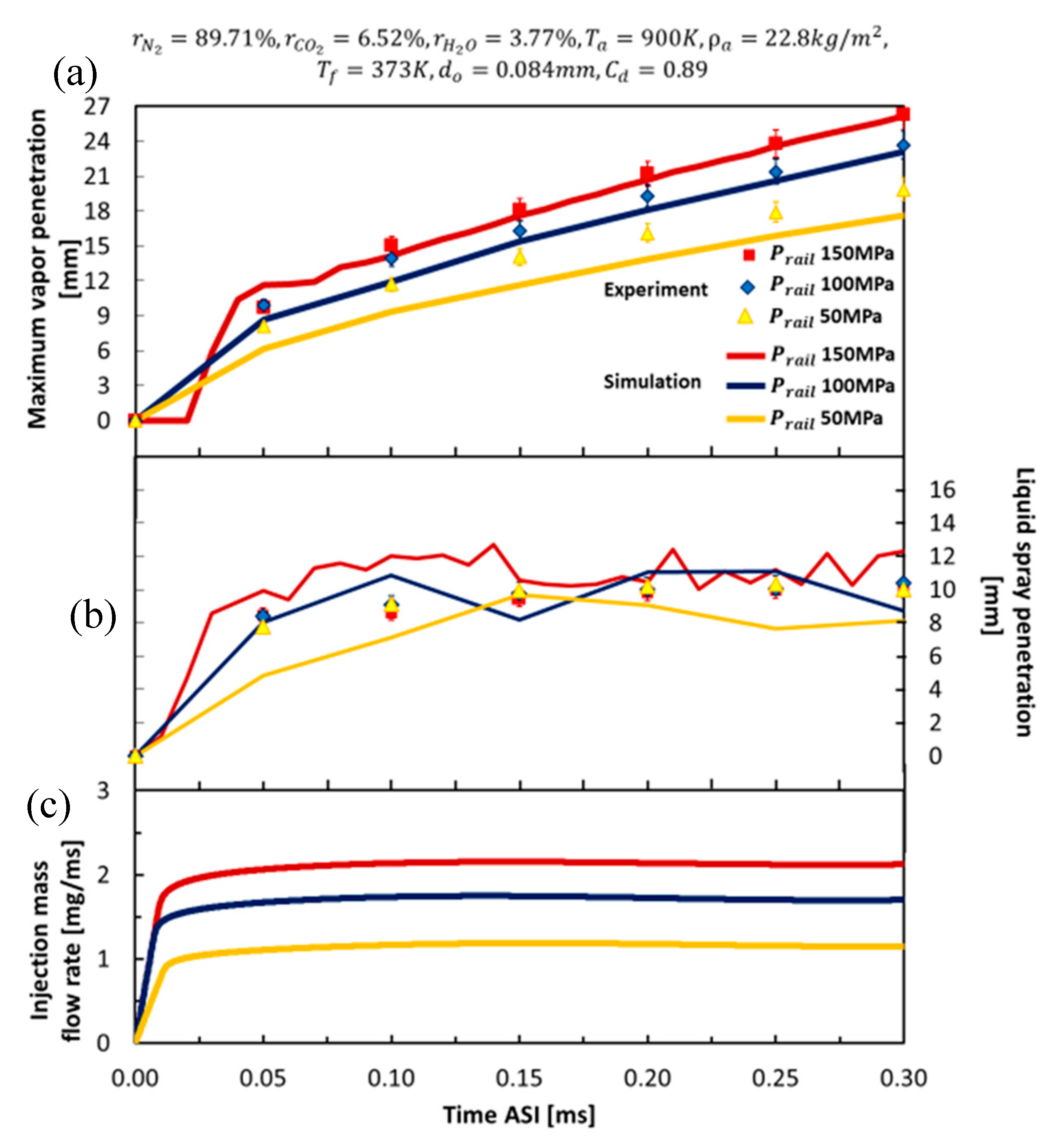 Applsci 10 04983 g010