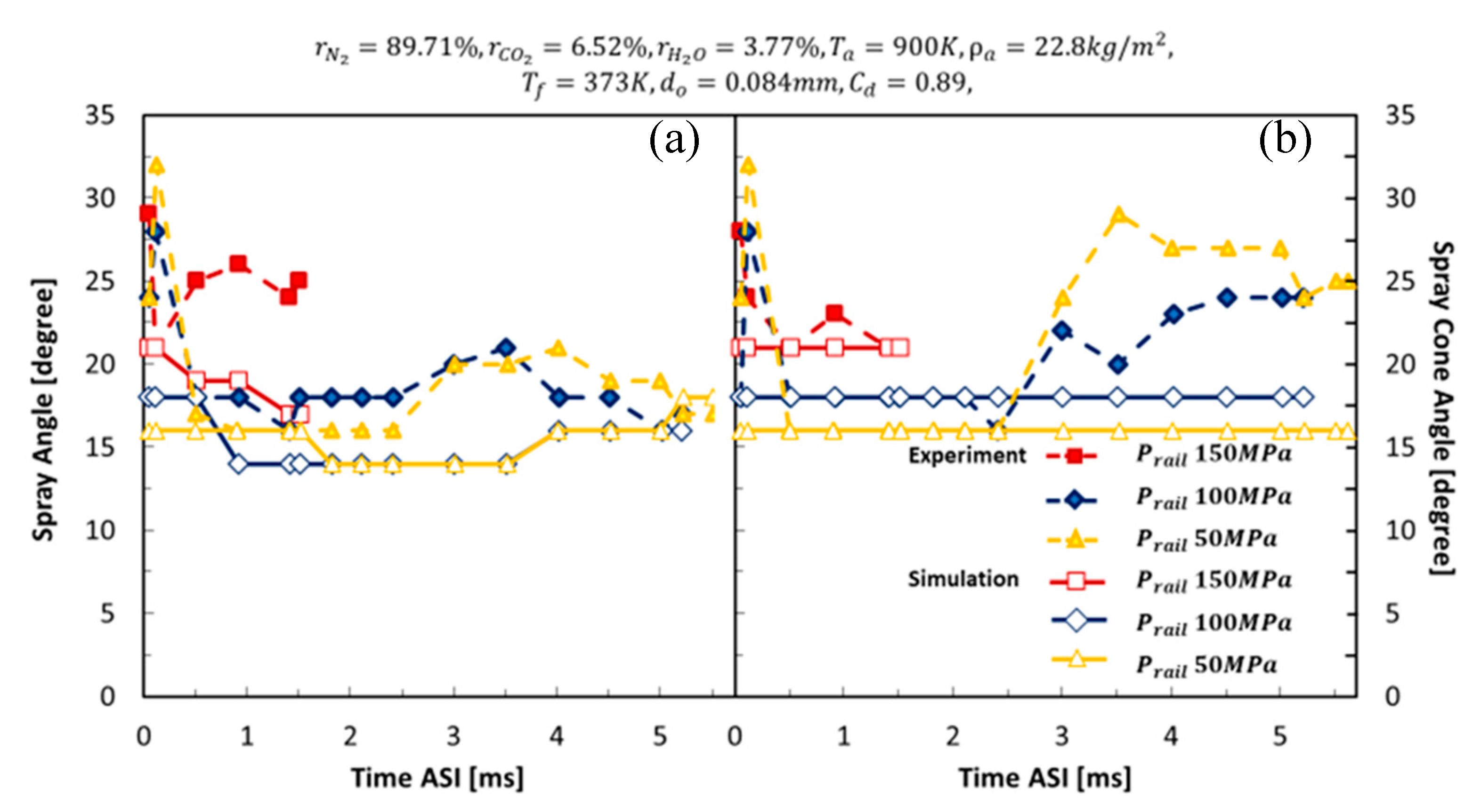 Applsci 10 04983 g011
