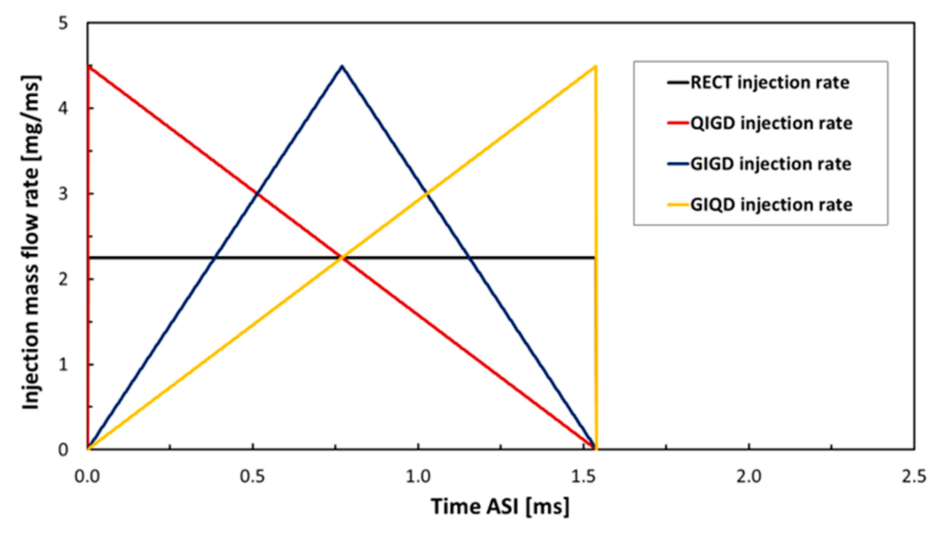 Applsci 10 04983 g012