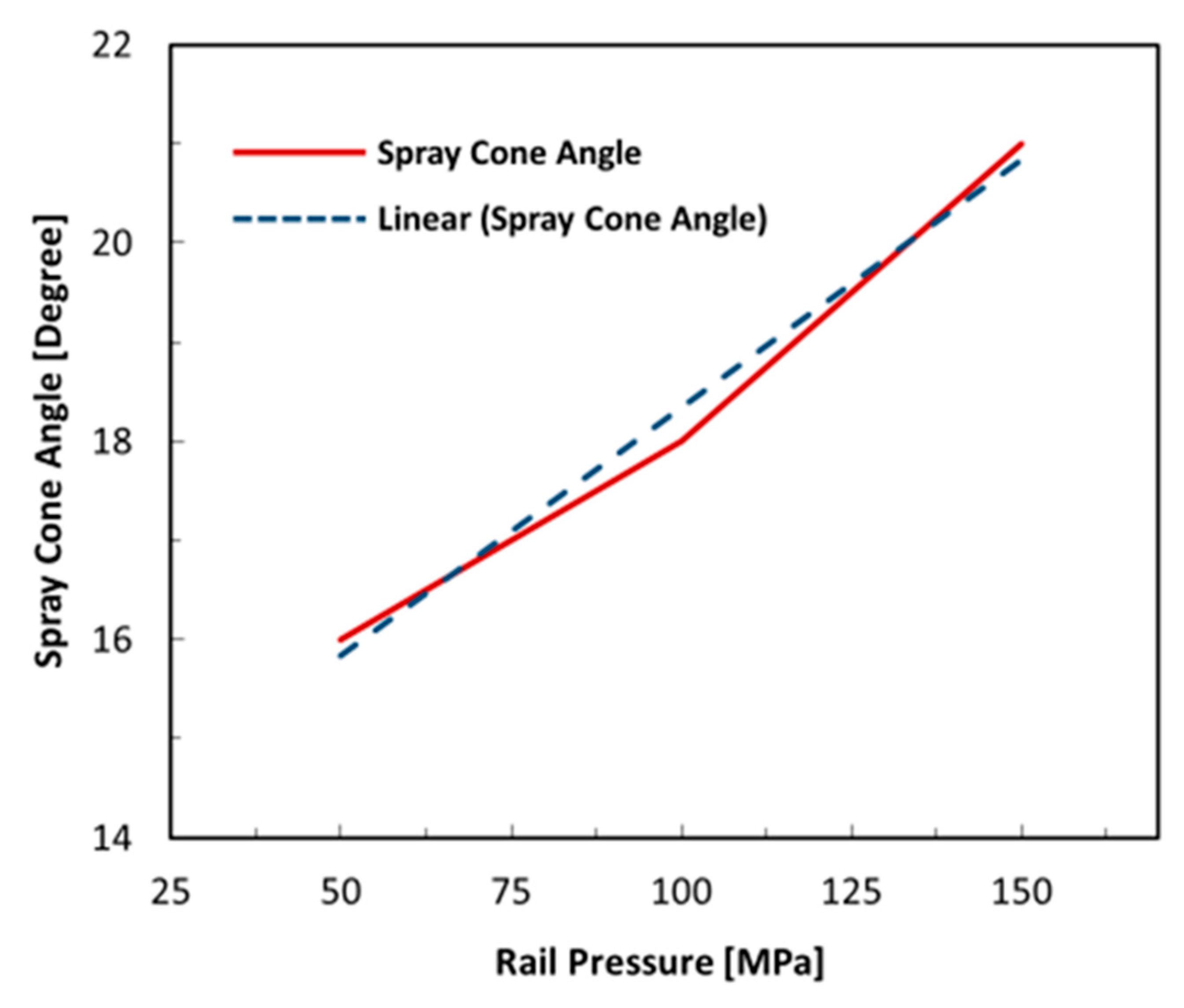 Applsci 10 04983 g013