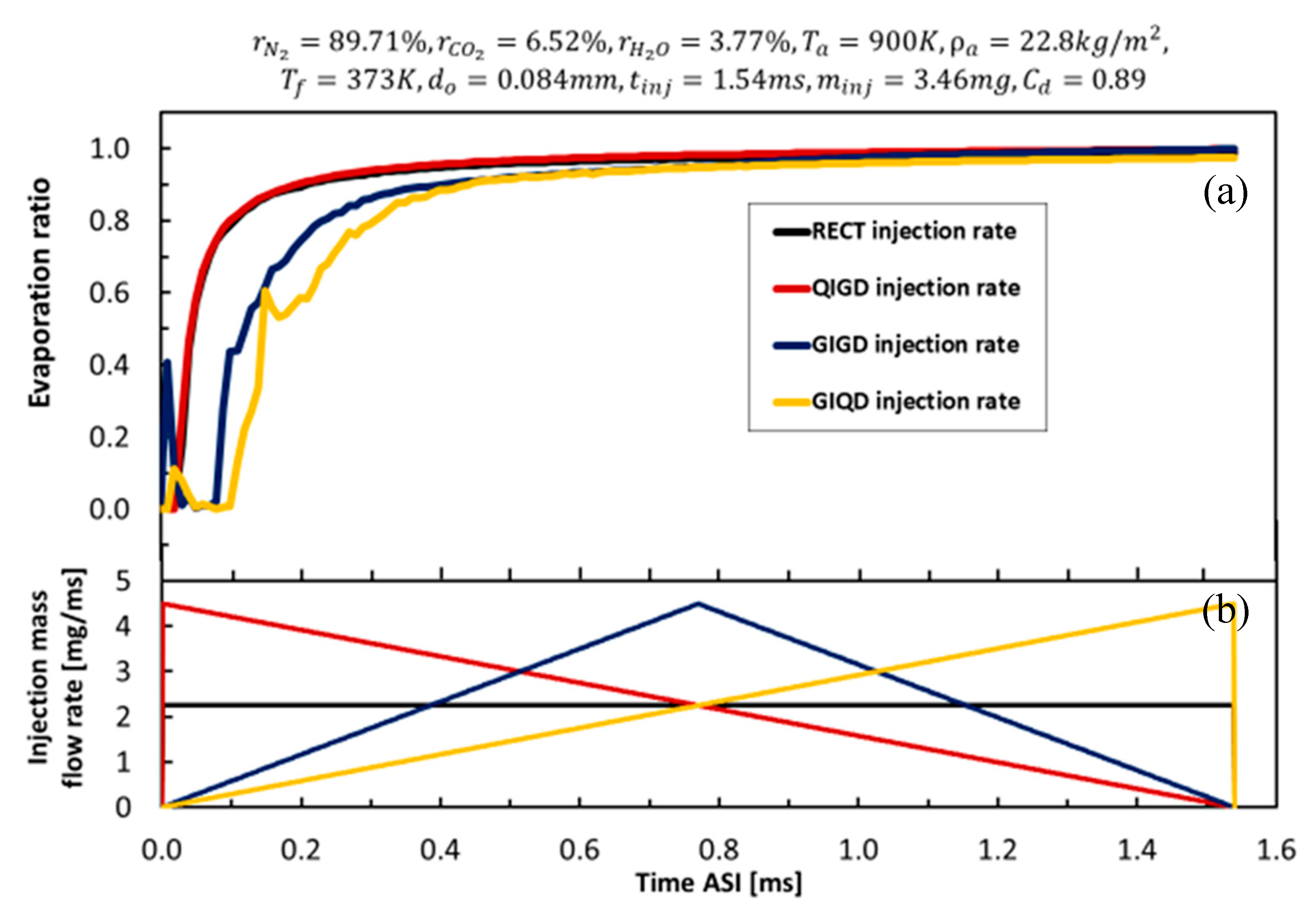 Applsci 10 04983 g016