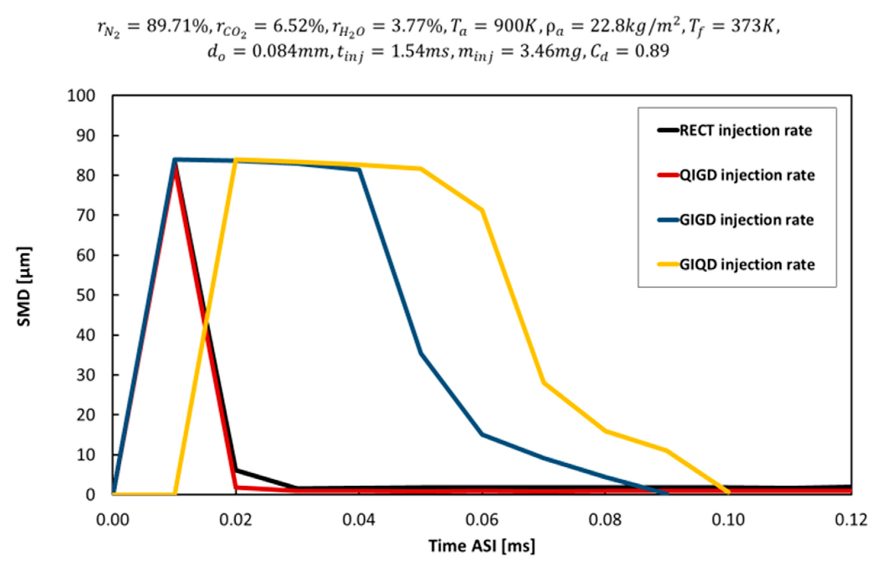 Applsci 10 04983 g017