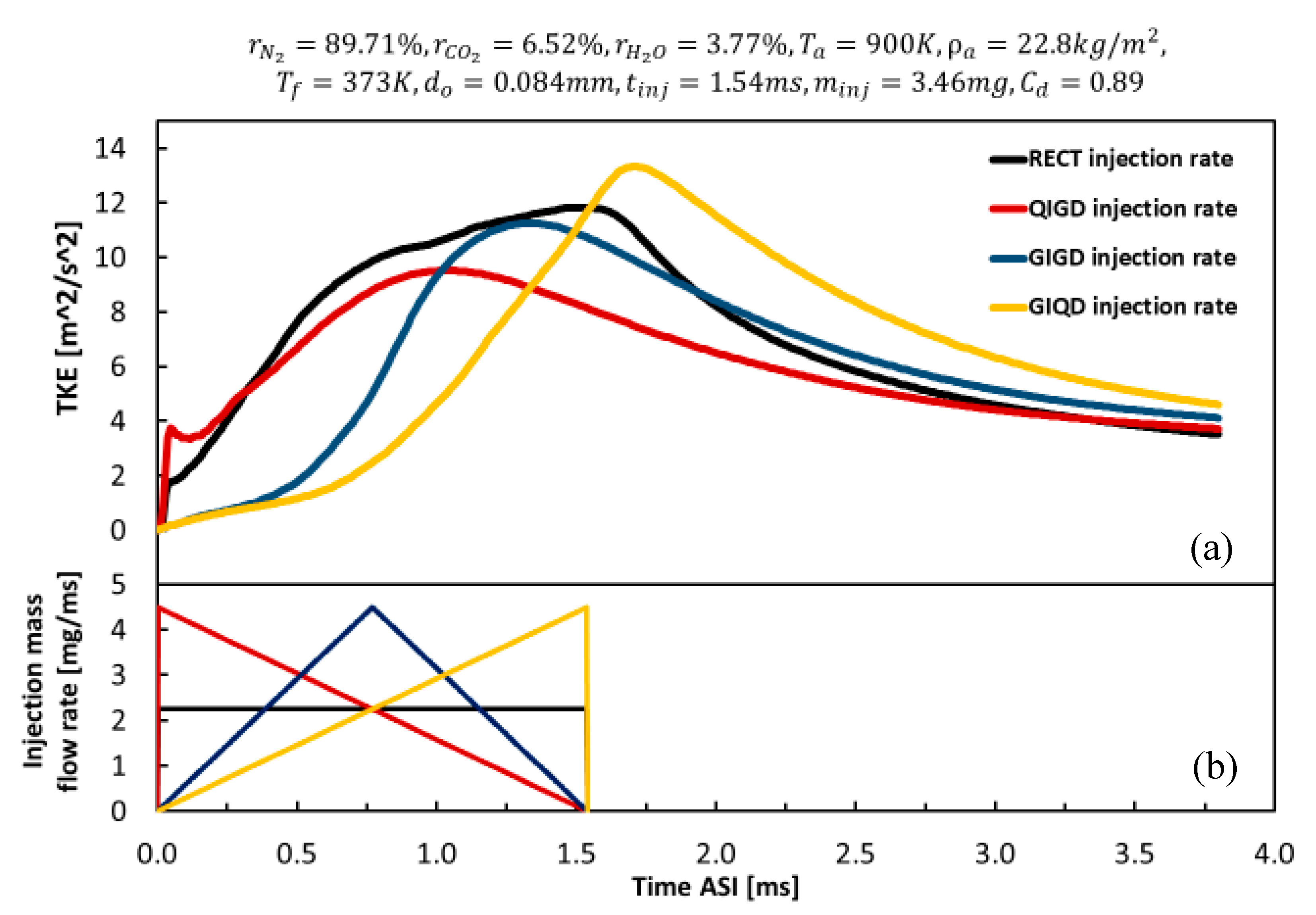 Applsci 10 04983 g022