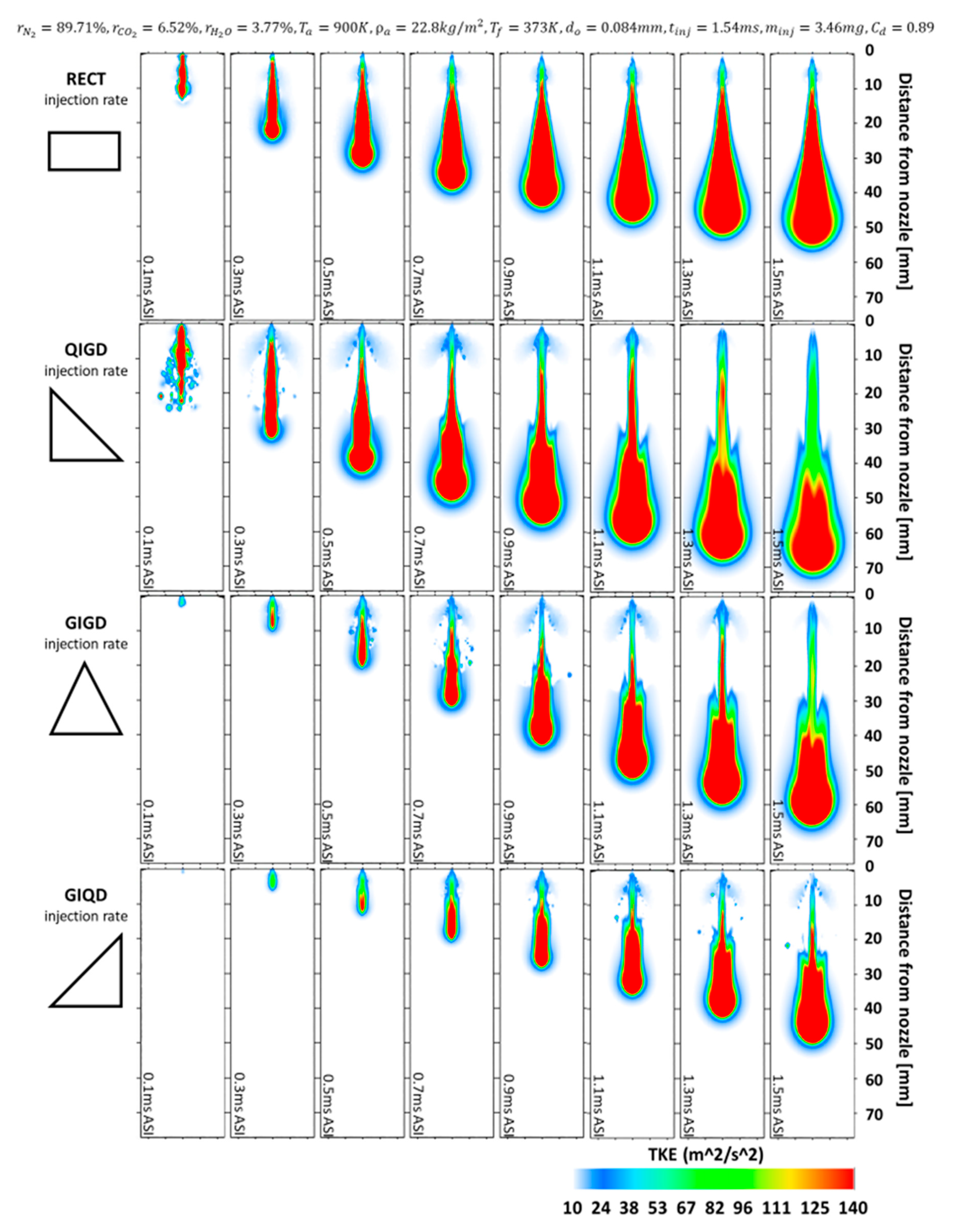 Applsci 10 04983 g023