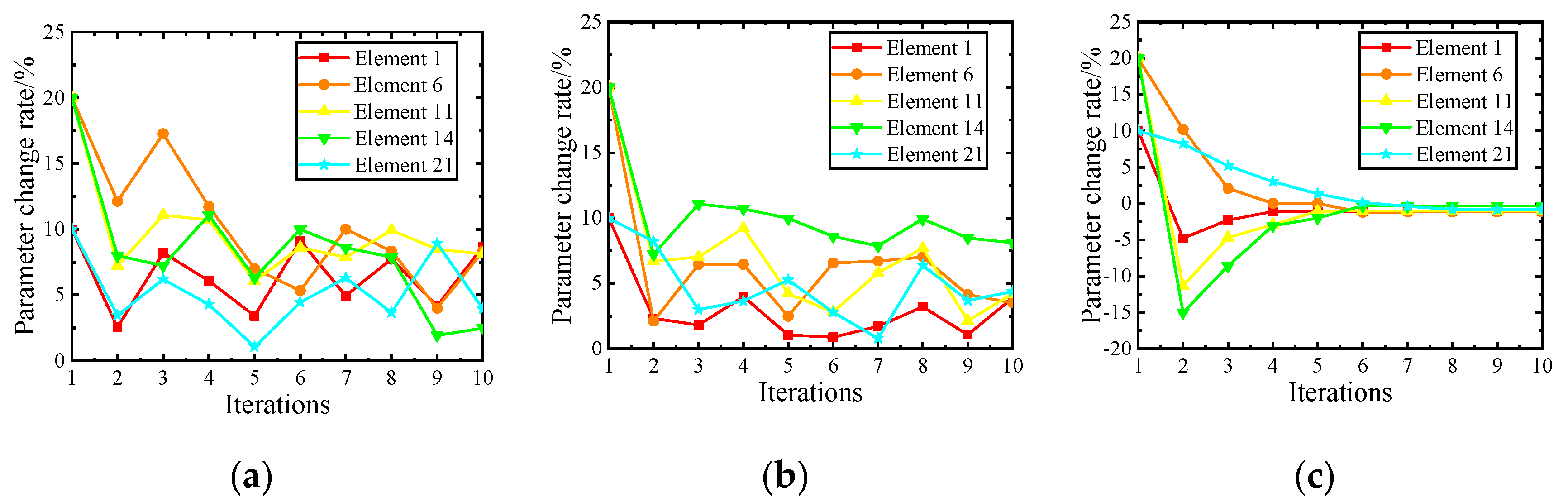 Applsci 10 04985 g008