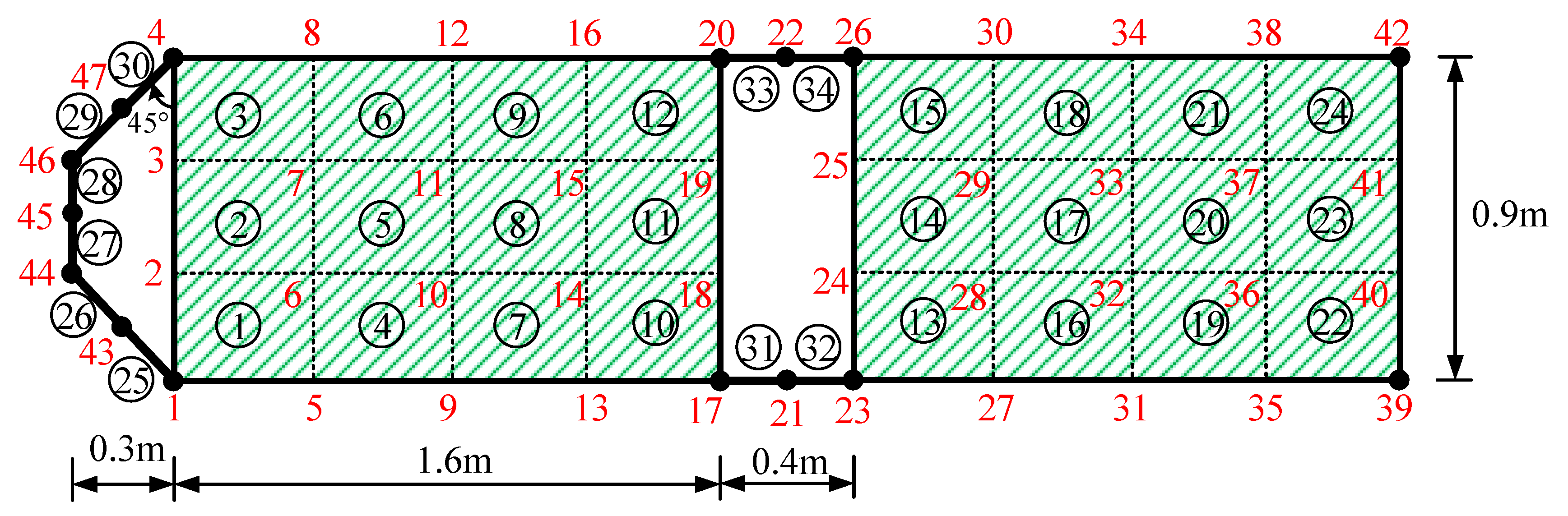 Applsci 10 04985 g009